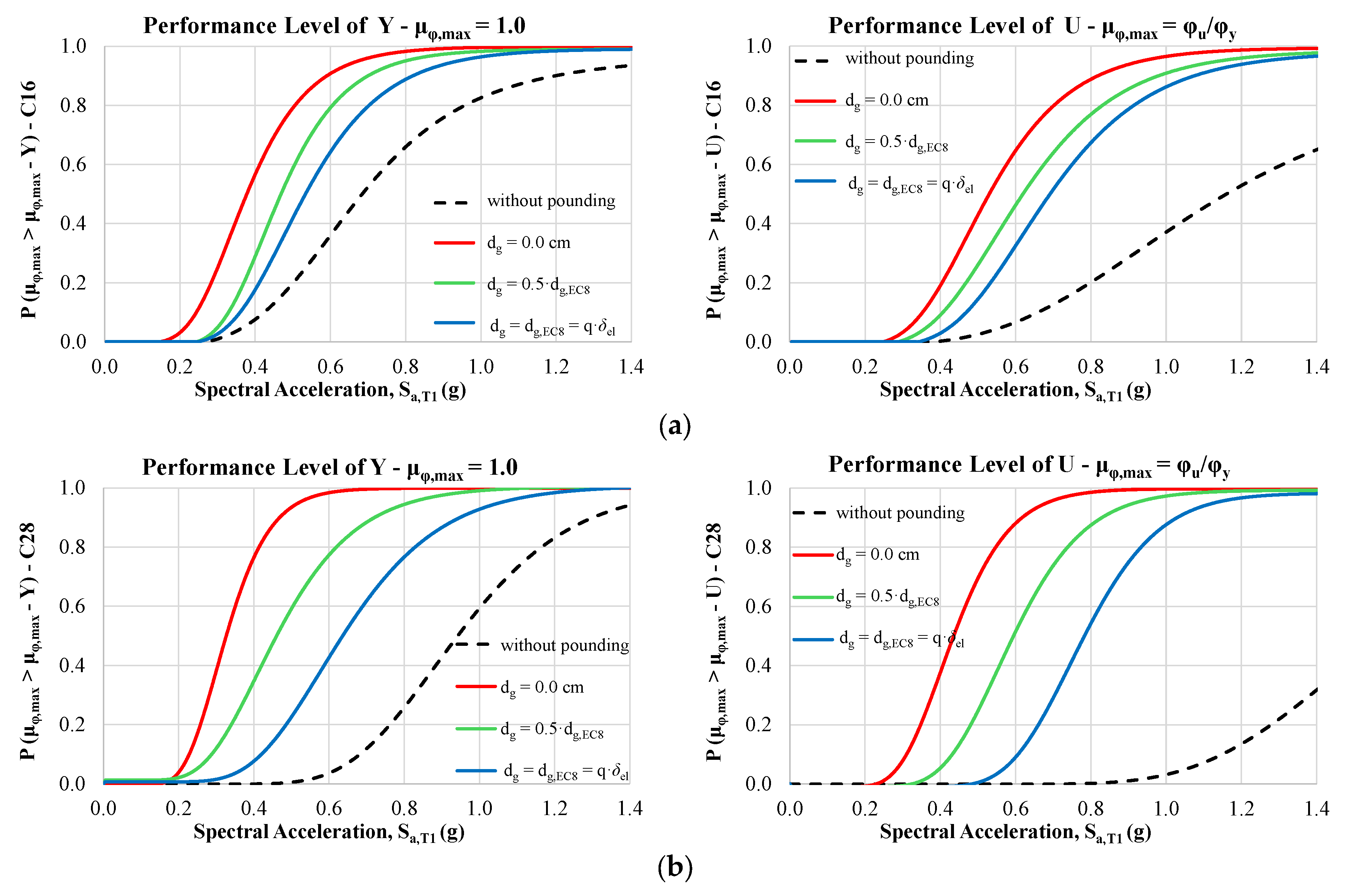 Applsci 16 01193 g005