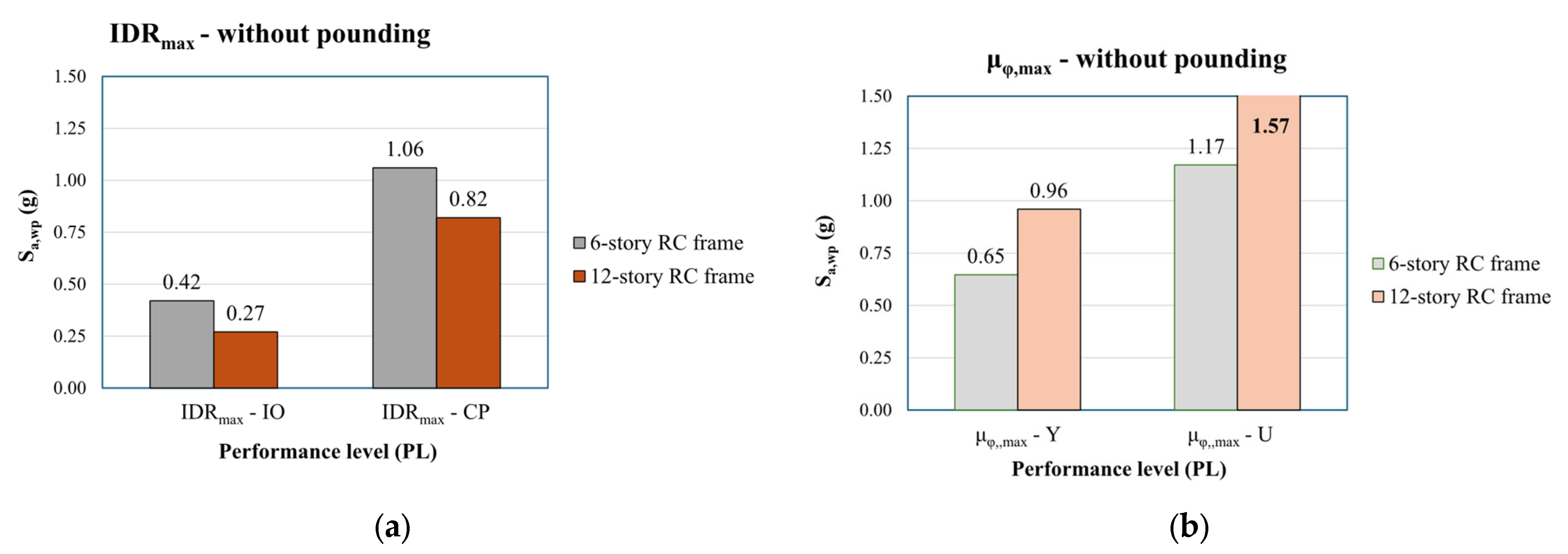 Applsci 16 01193 g006
