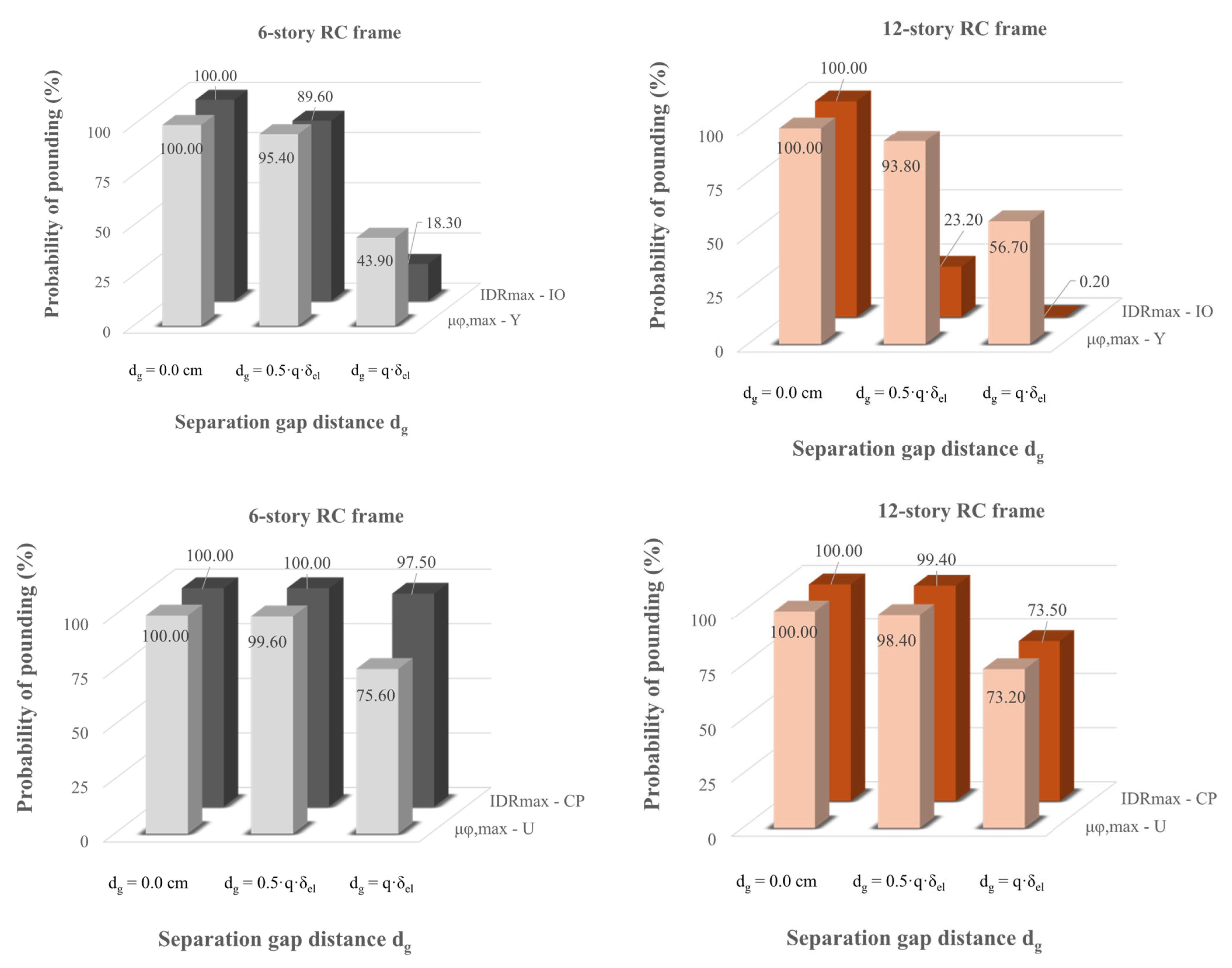 Applsci 16 01193 g008
