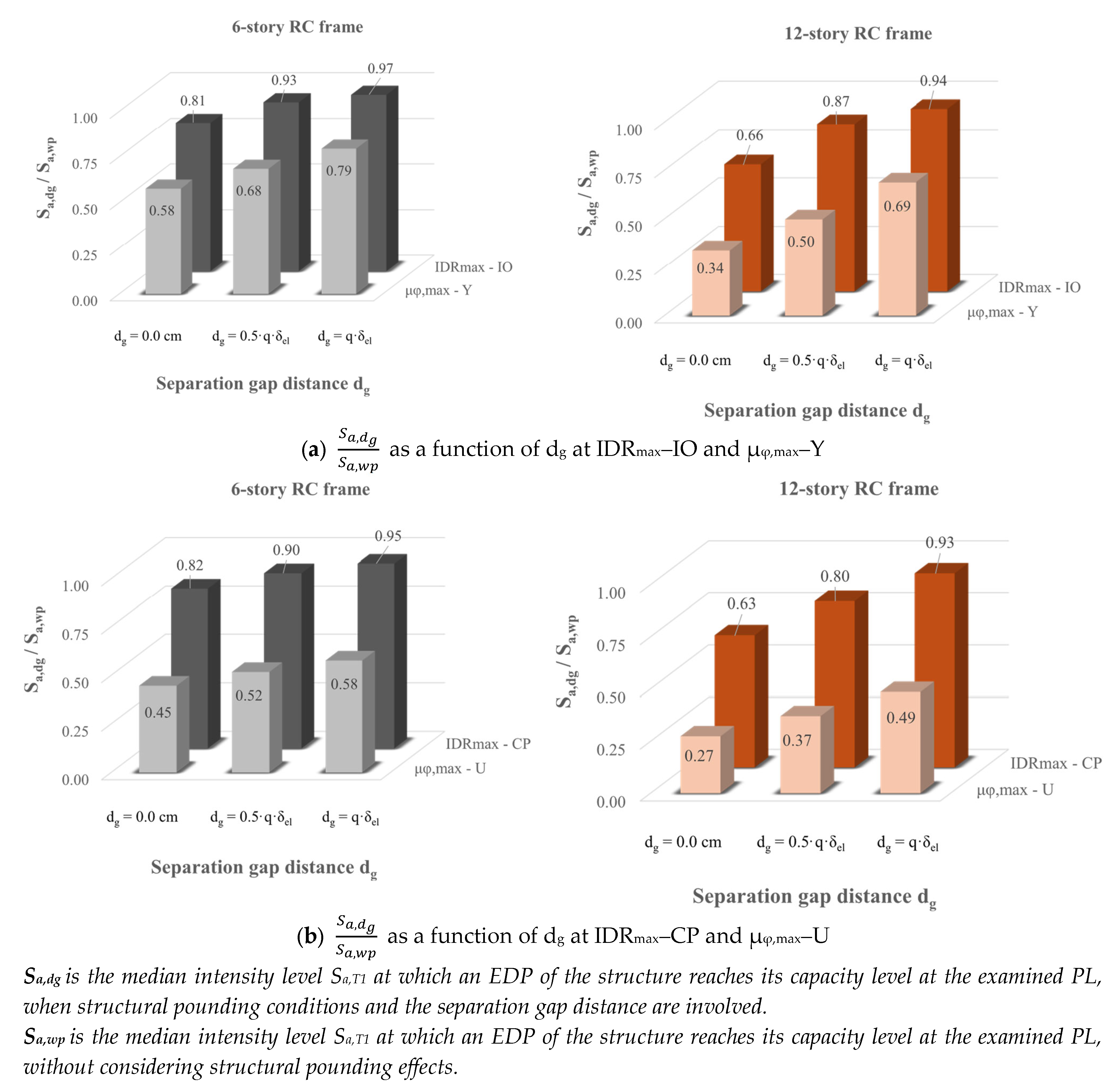 Applsci 16 01193 g009