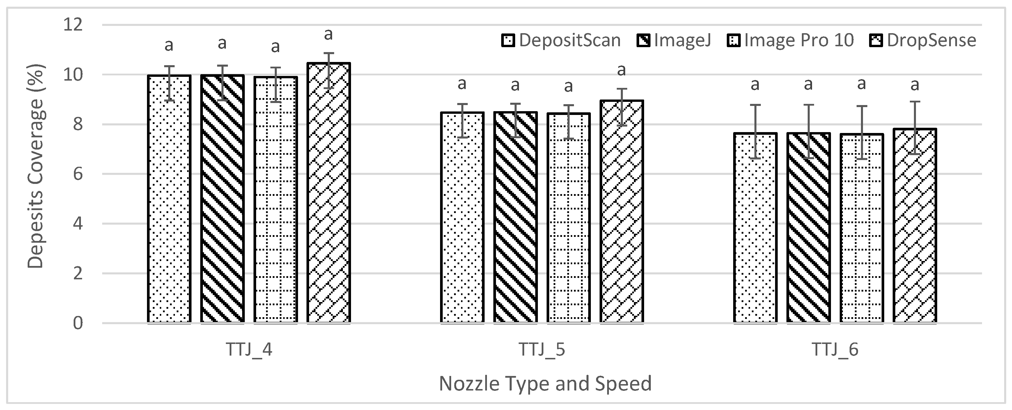 Applsci 16 01197 g007b