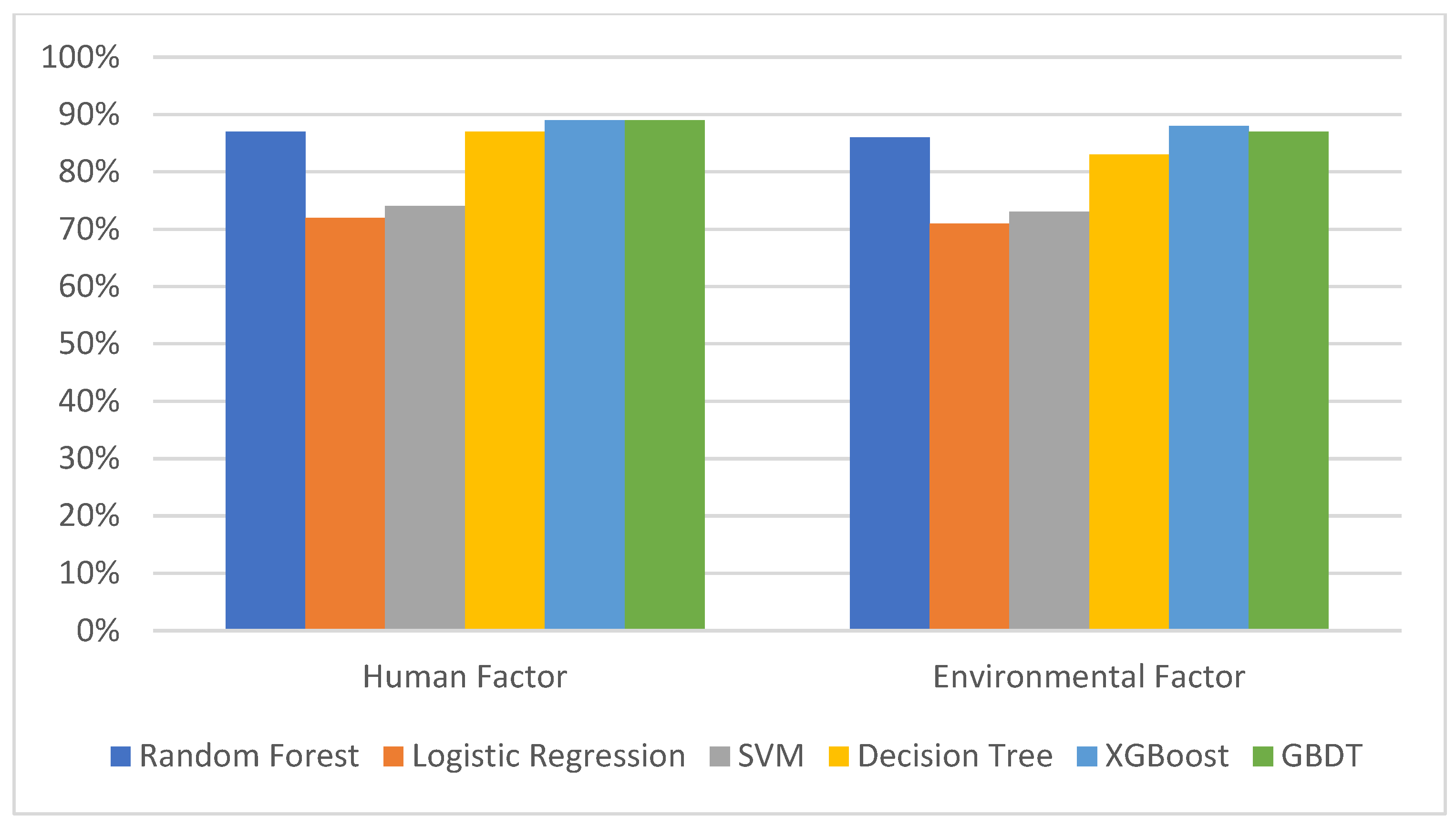 Applsci 16 01203 g002