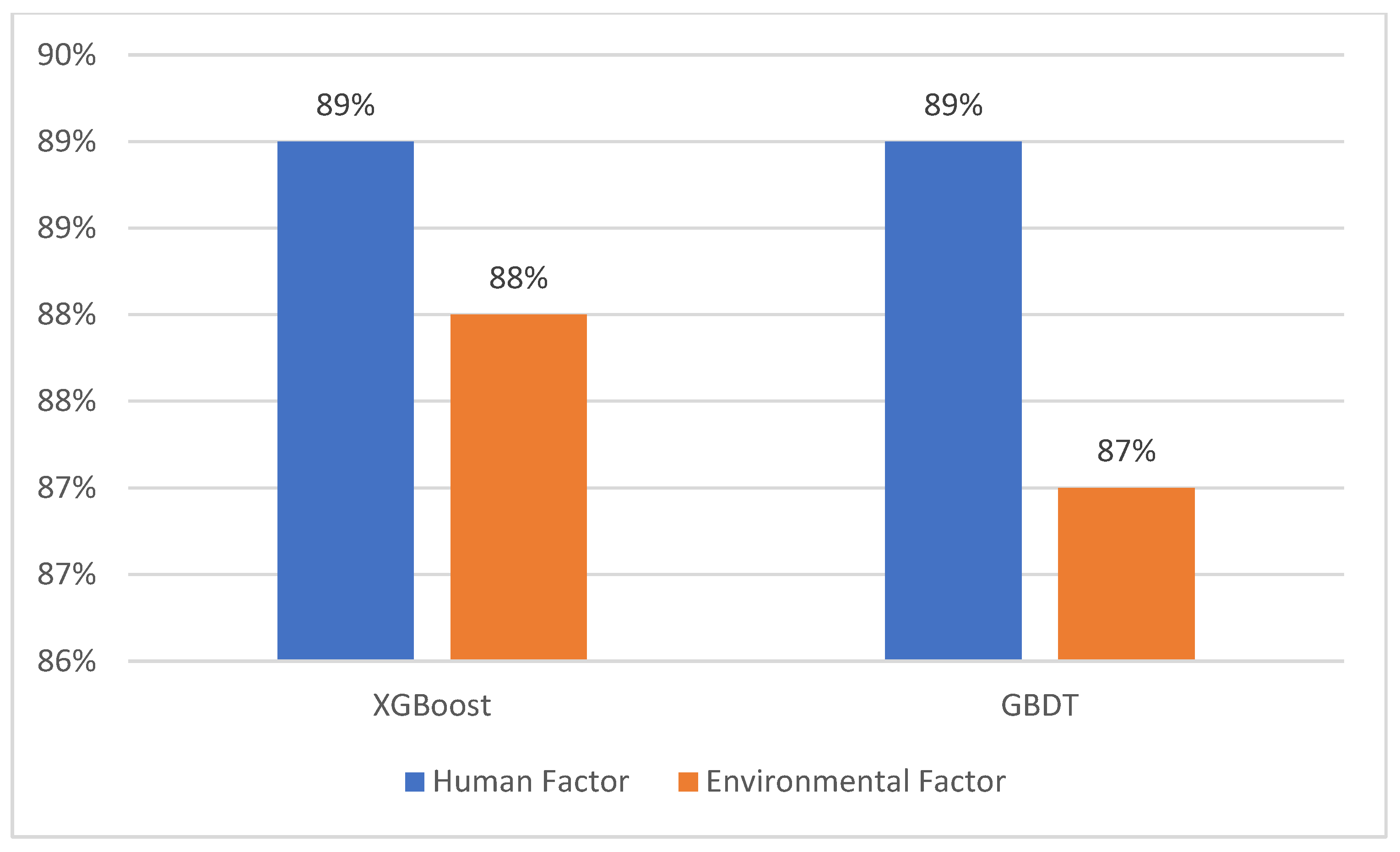 Applsci 16 01203 g005