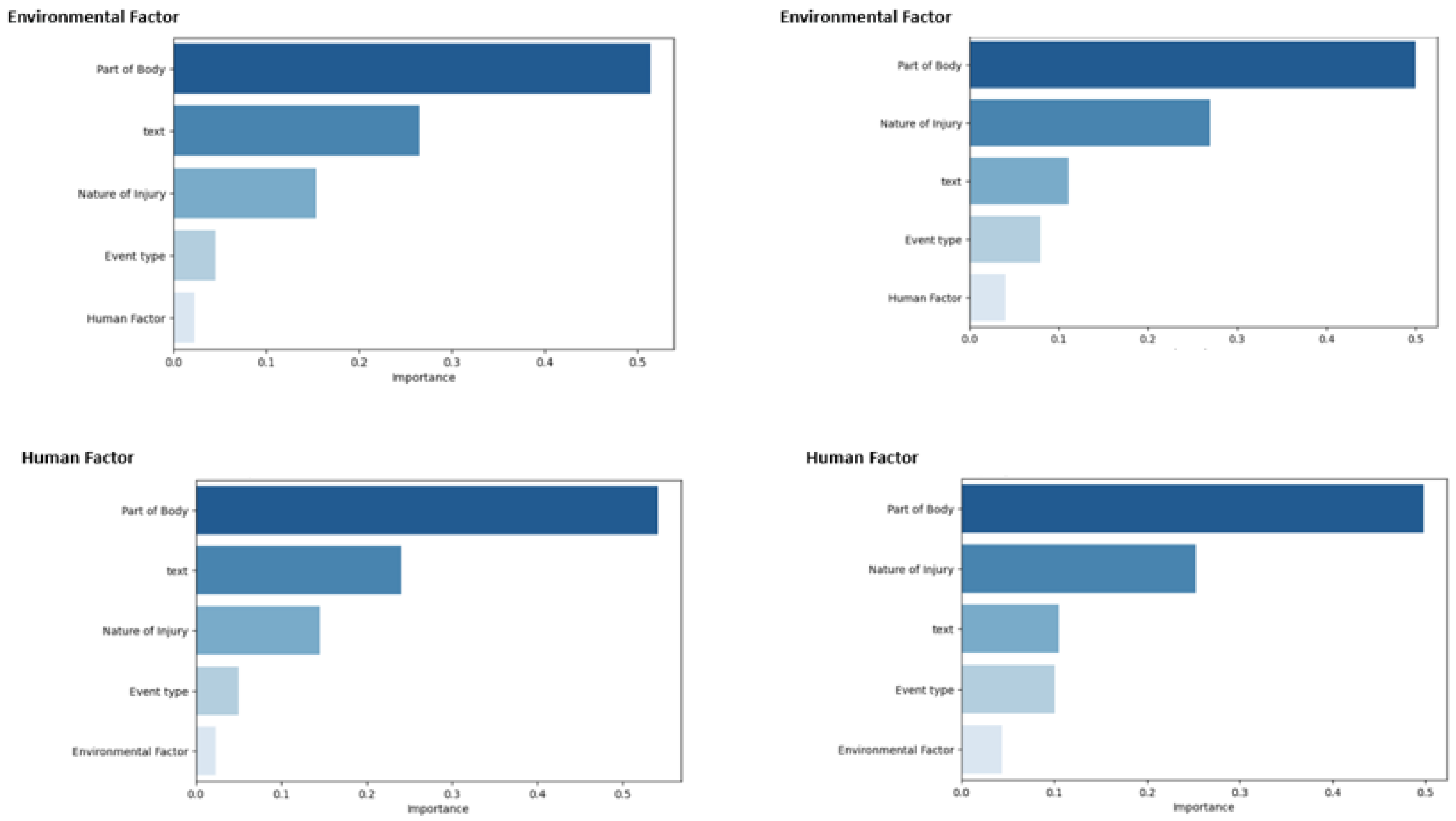 Applsci 16 01203 g006