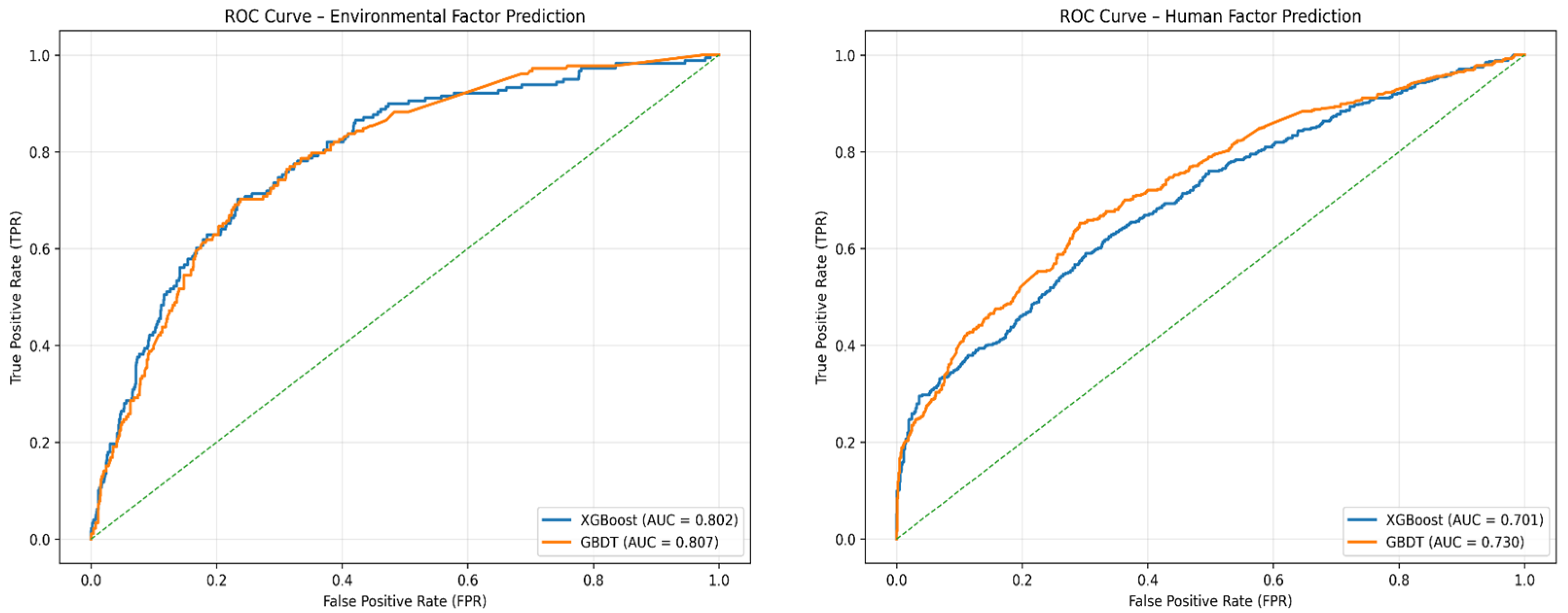 Applsci 16 01203 g008