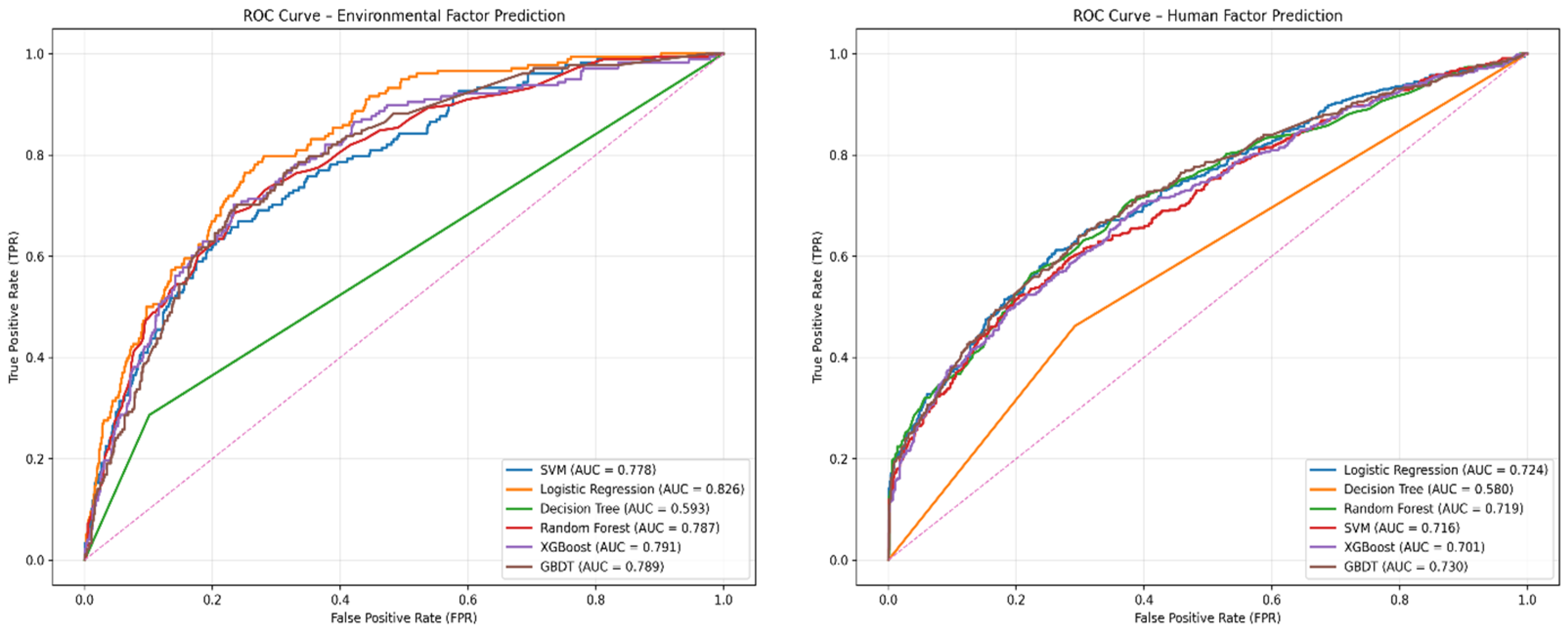 Applsci 16 01203 g009