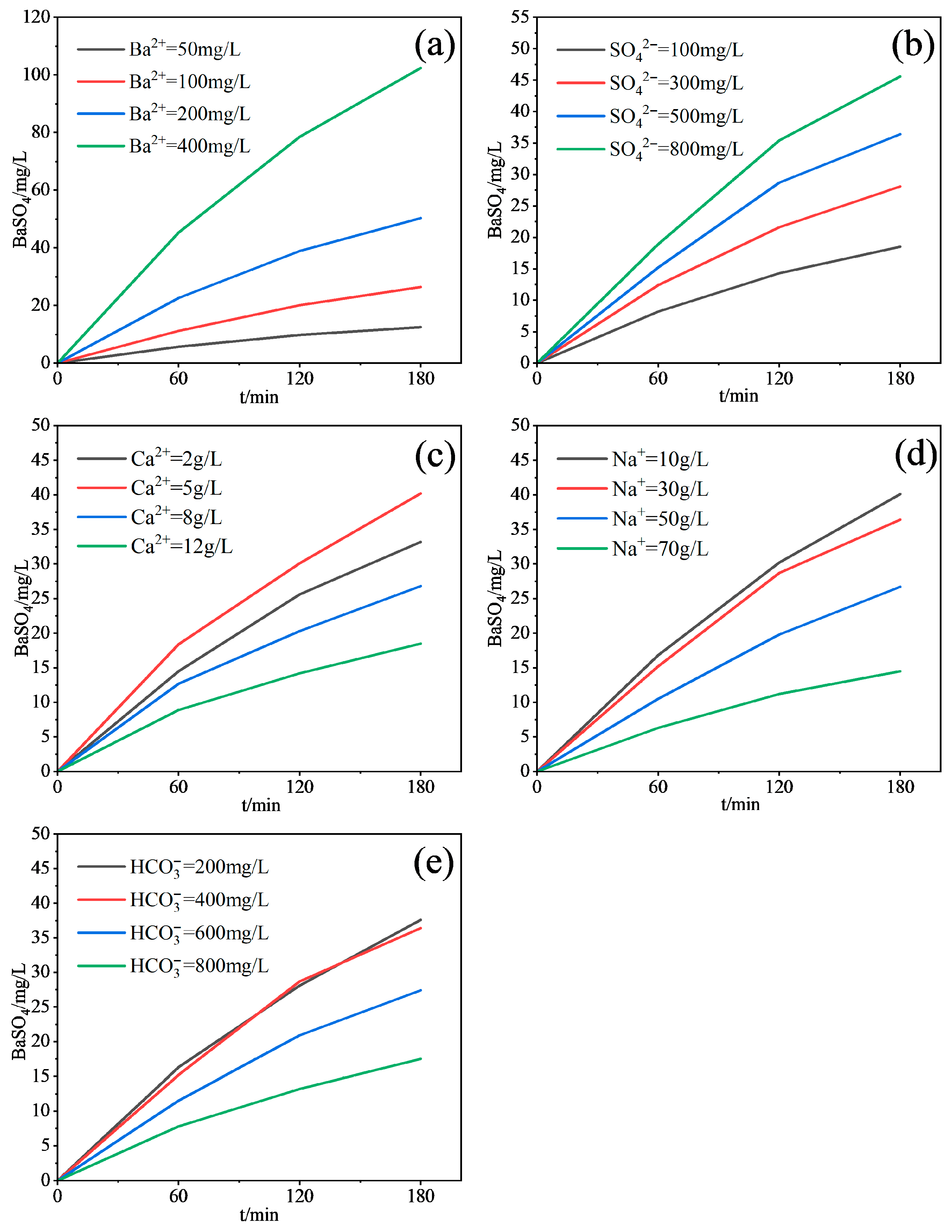 Applsci 16 01204 g002