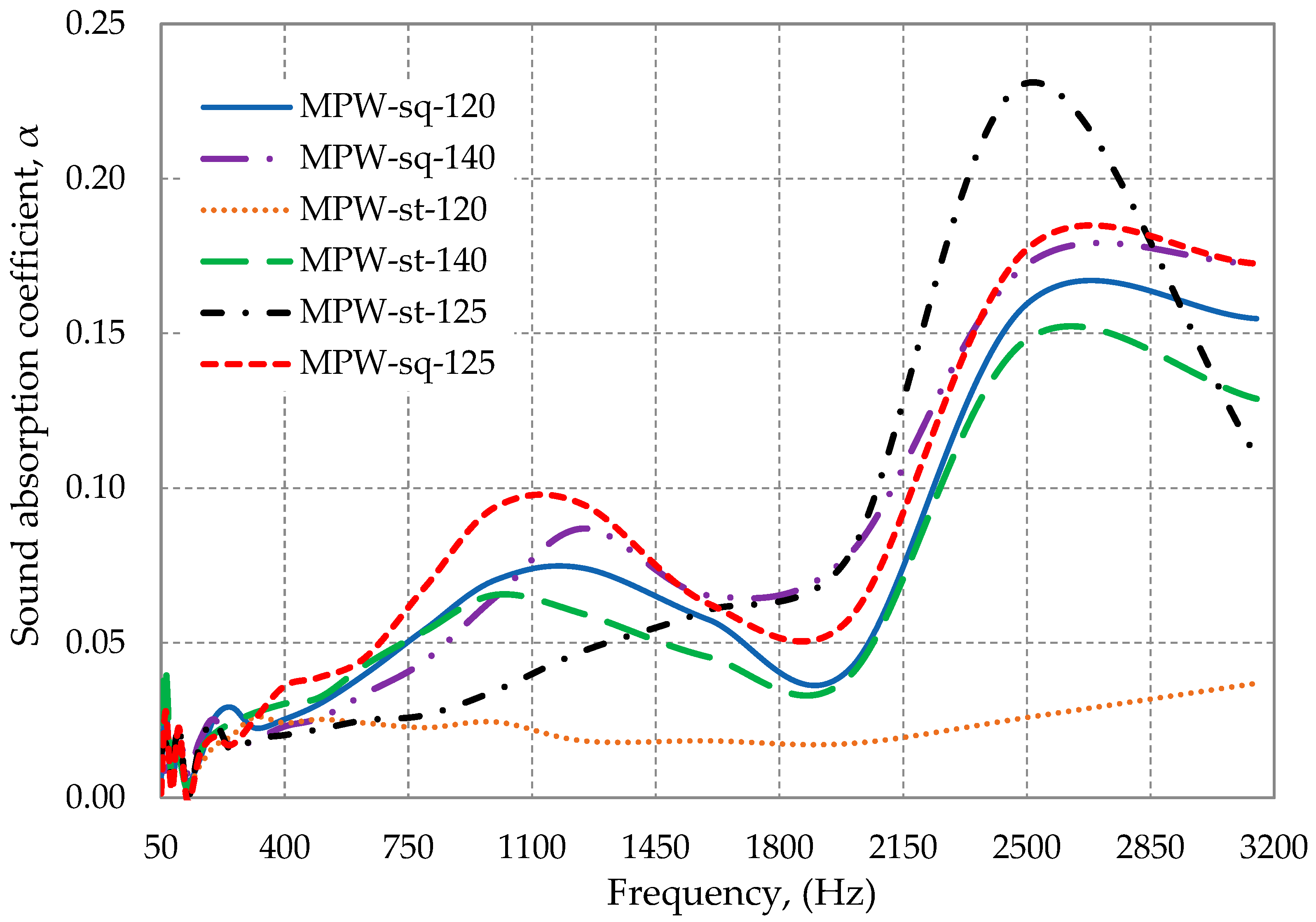 Applsci 16 01206 g005