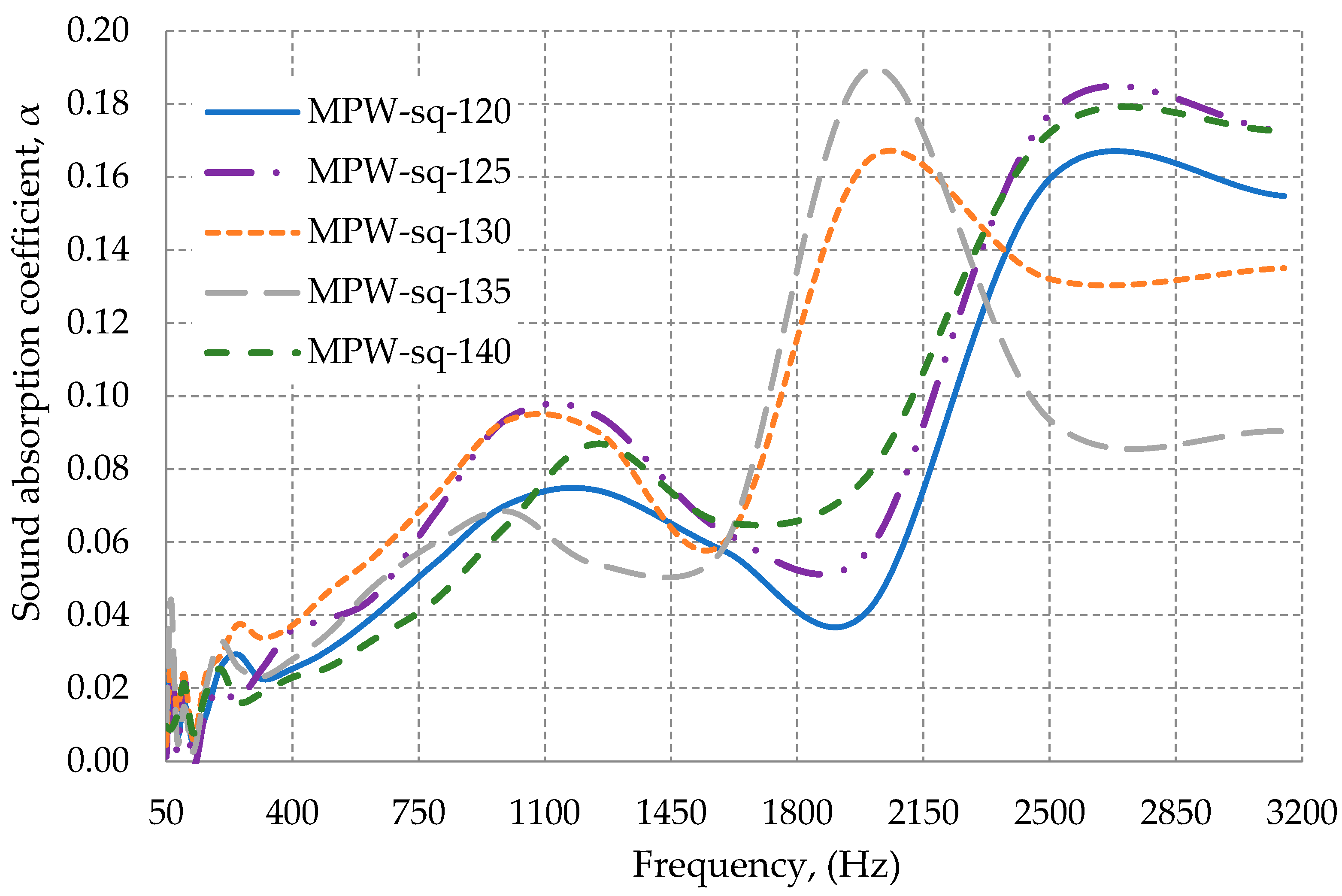 Applsci 16 01206 g006