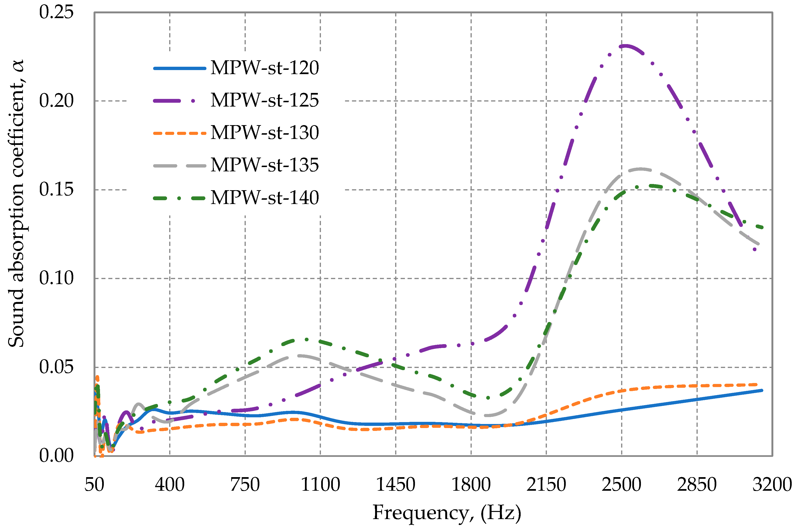 Applsci 16 01206 g007