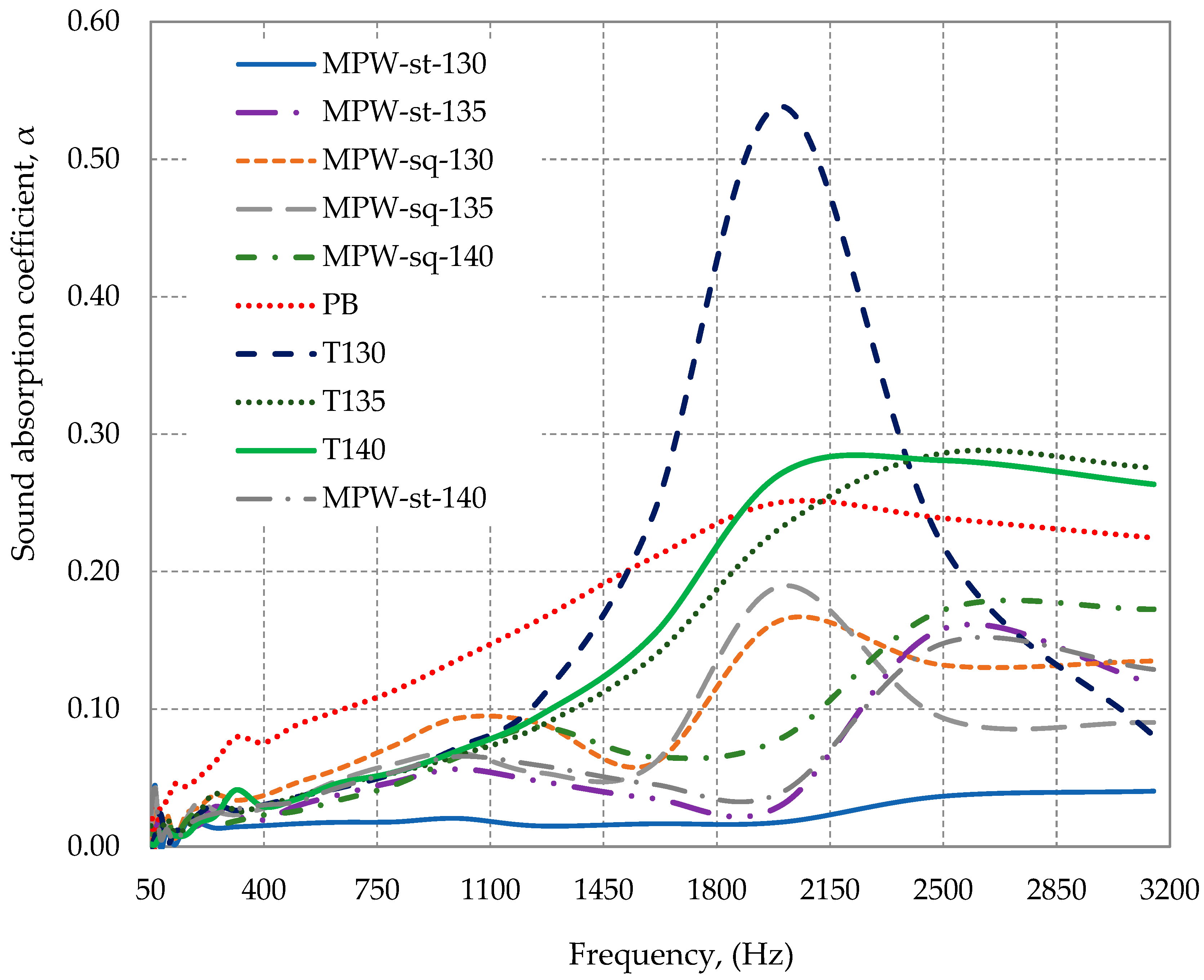 Applsci 16 01206 g008