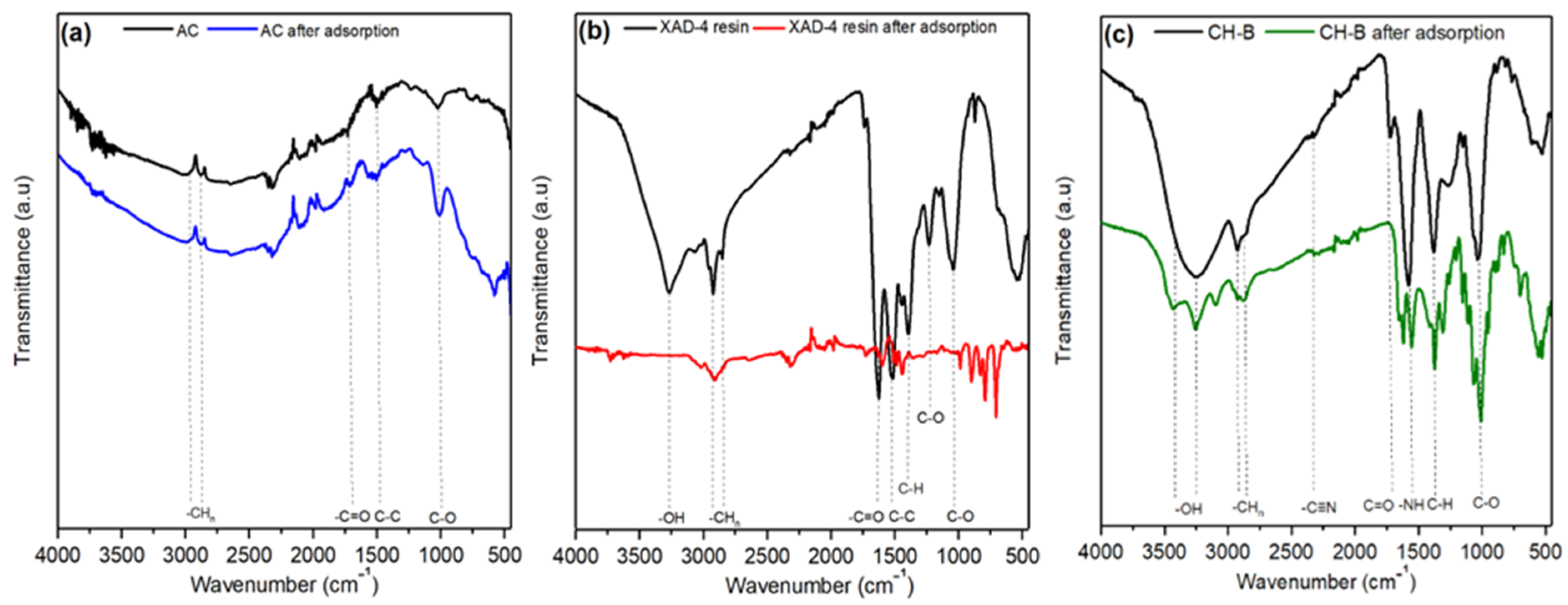 Applsci 16 01231 g001 Applsci 16 01231 g001