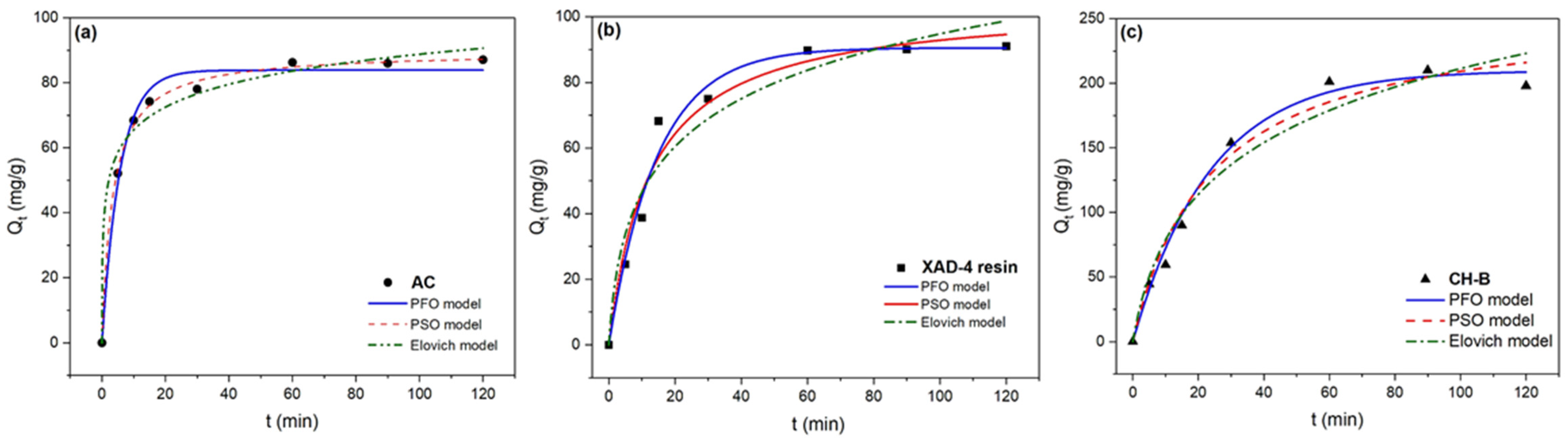 Applsci 16 01231 g005 Applsci 16 01231 g005
