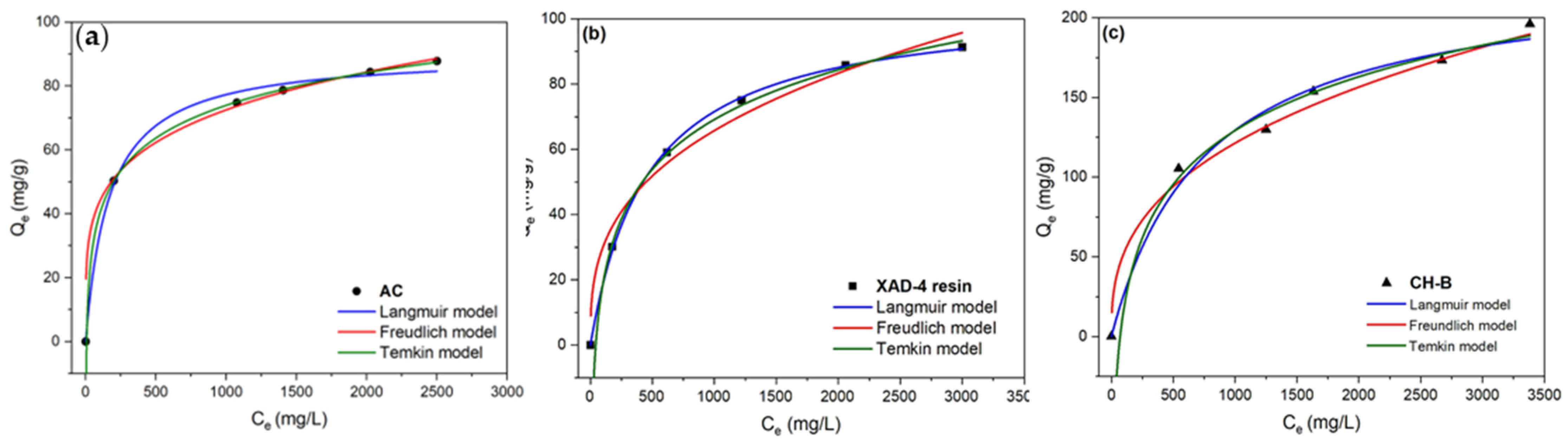 Applsci 16 01231 g006 Applsci 16 01231 g006