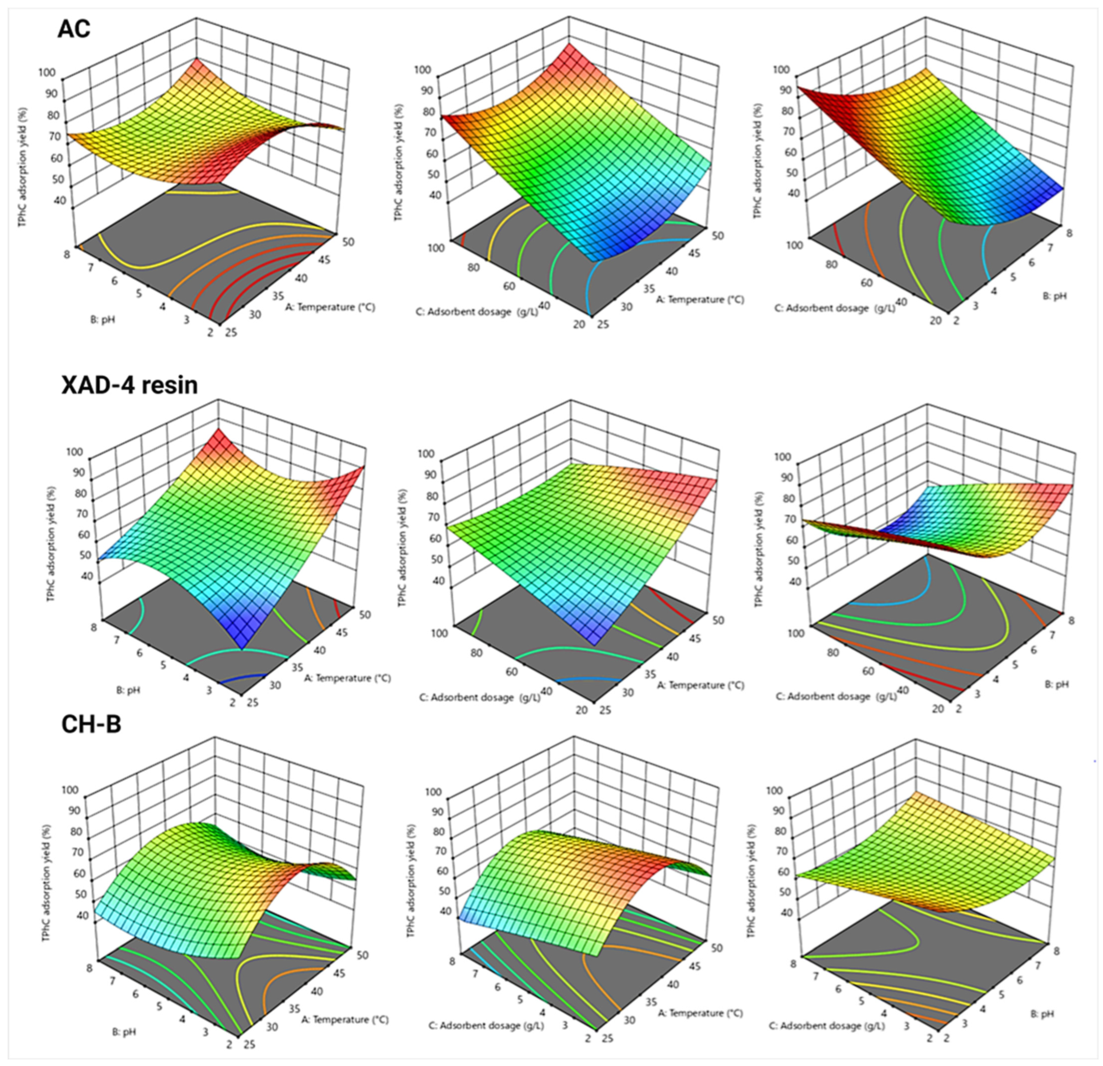 Applsci 16 01231 g007 Applsci 16 01231 g007