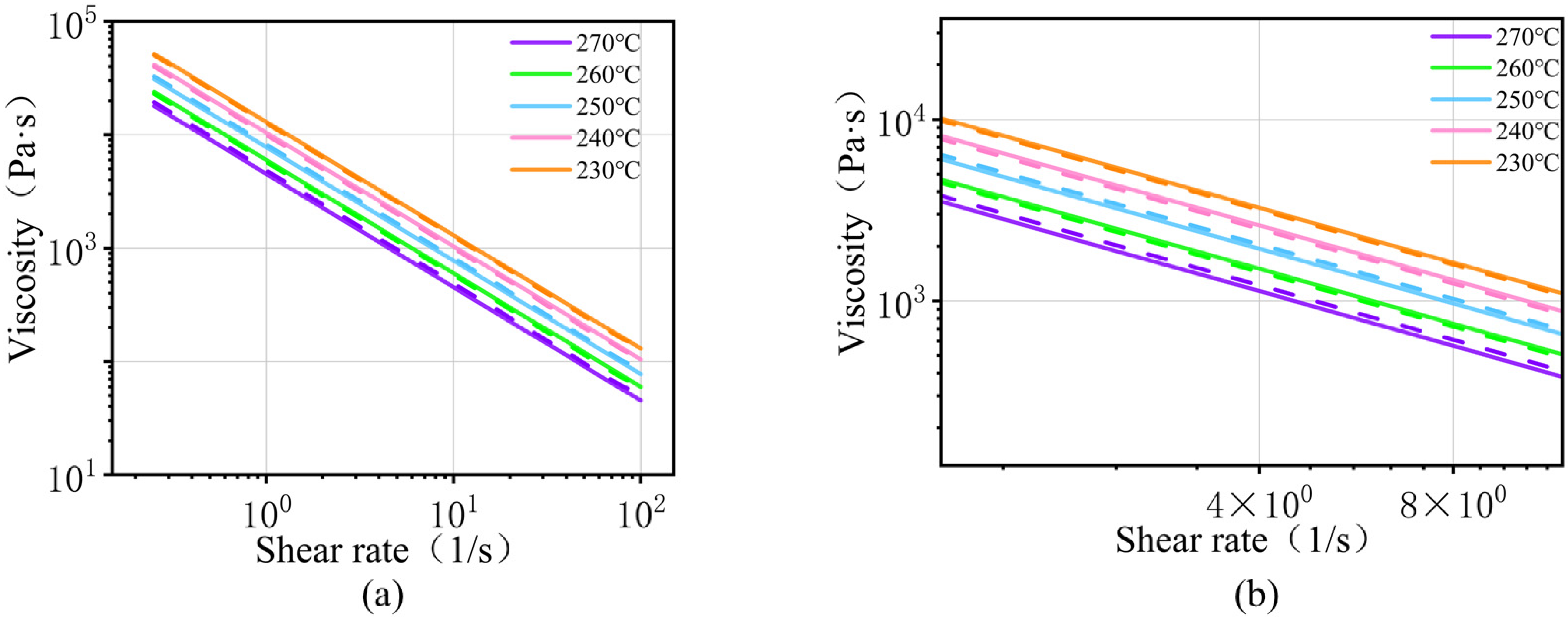 Applsci 16 01243 g006