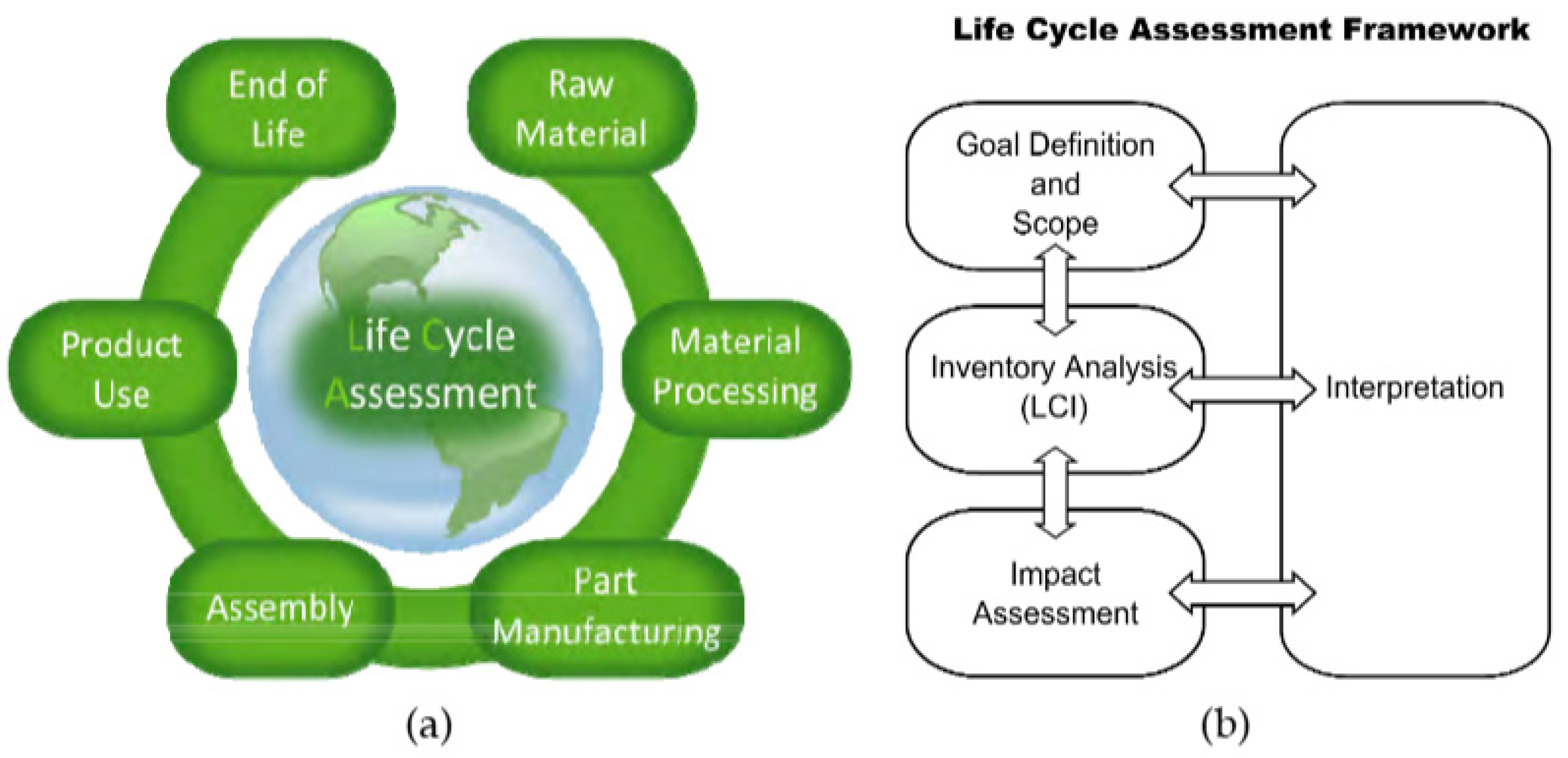 Applsci 16 01274 g002