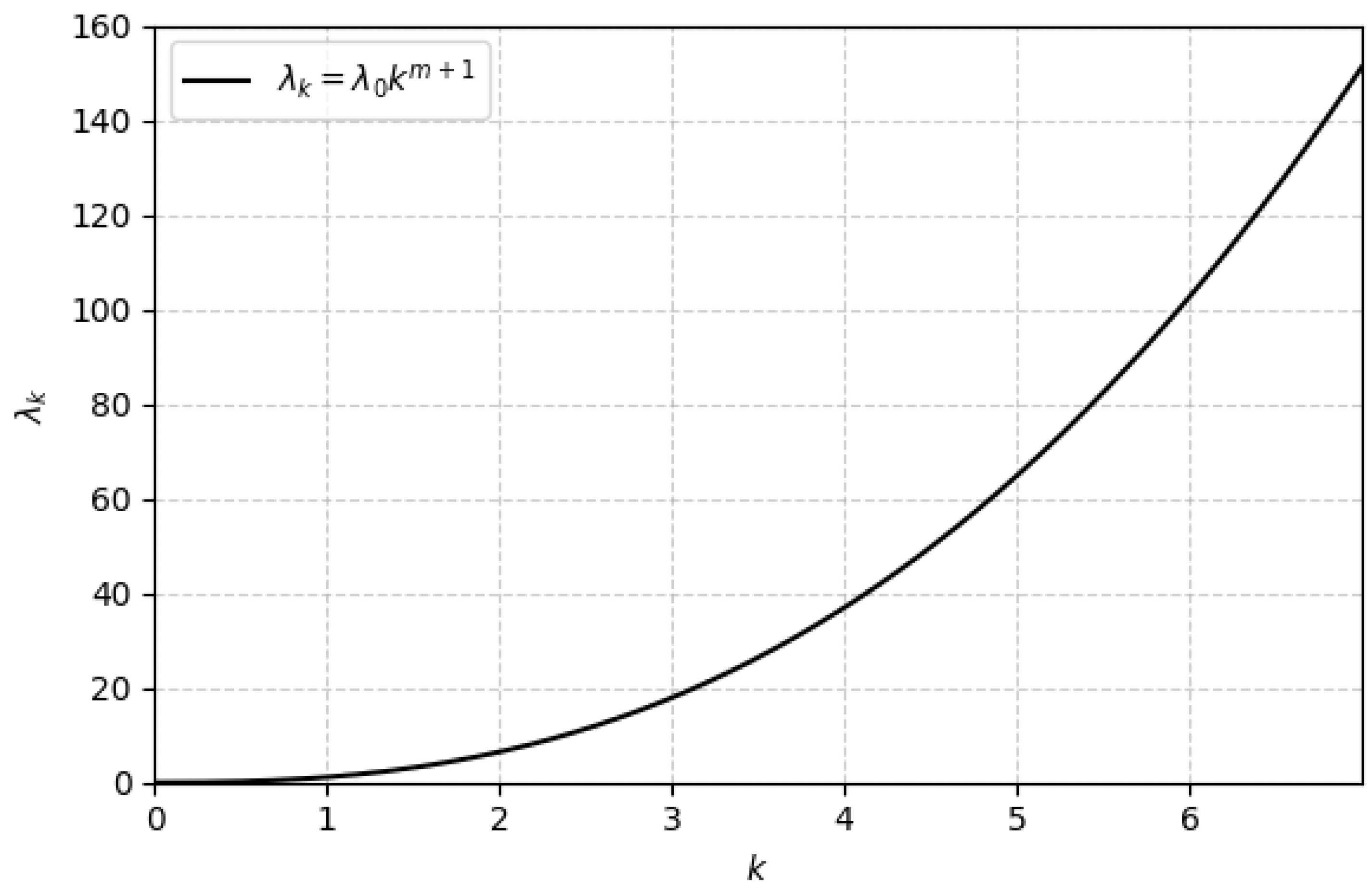 Applsci 16 01276 g001