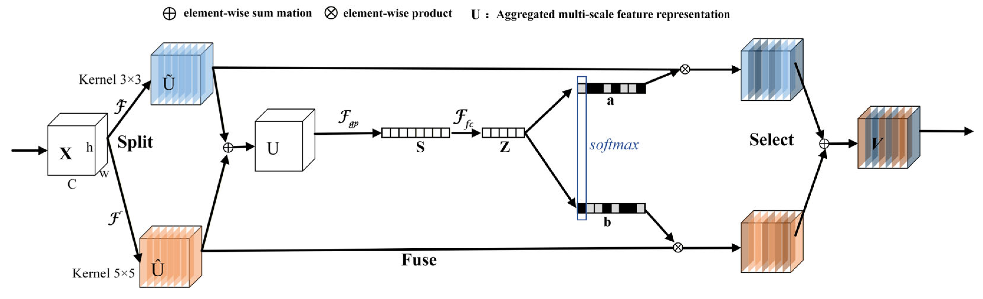 Applsci 16 01288 g005