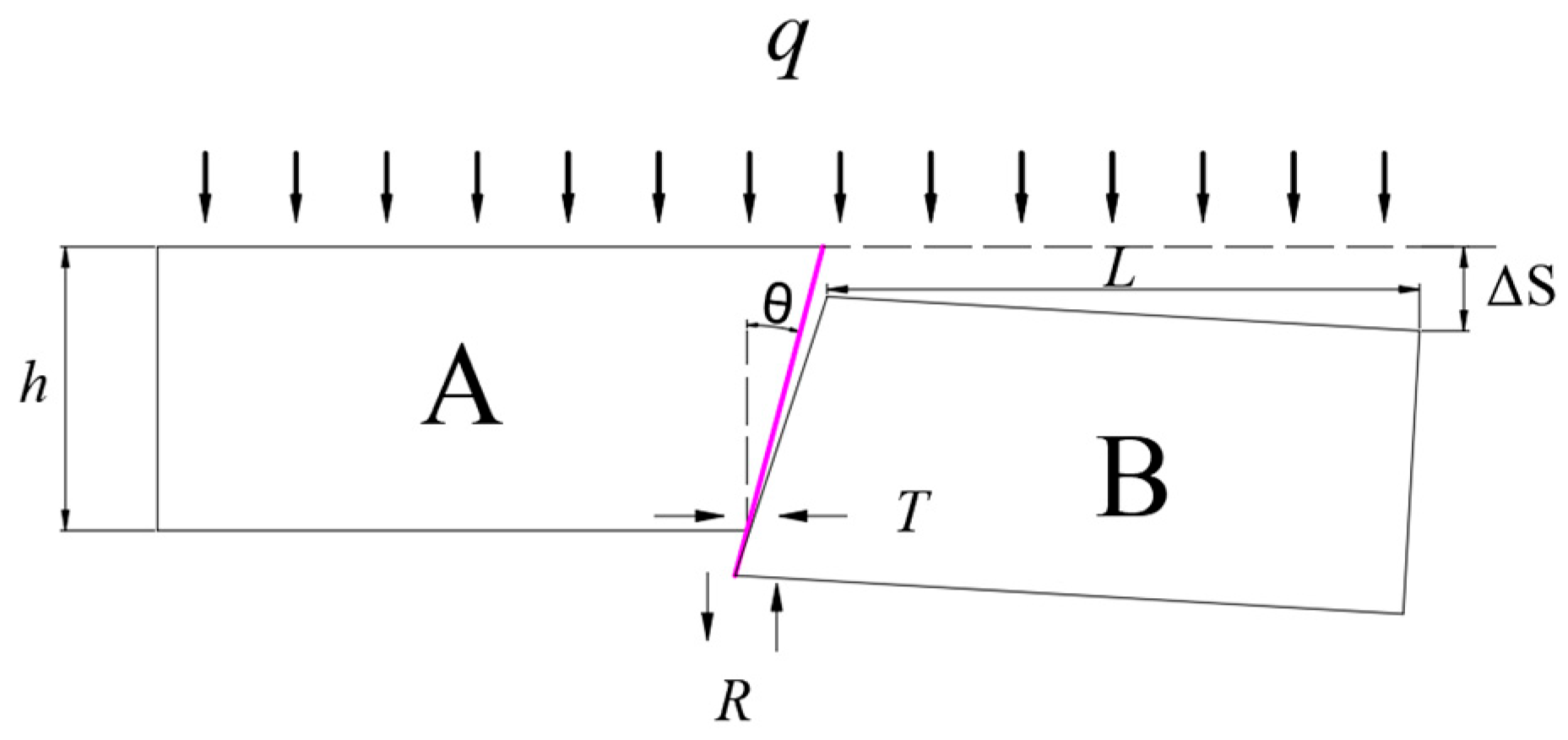 Applsci 16 01293 g006