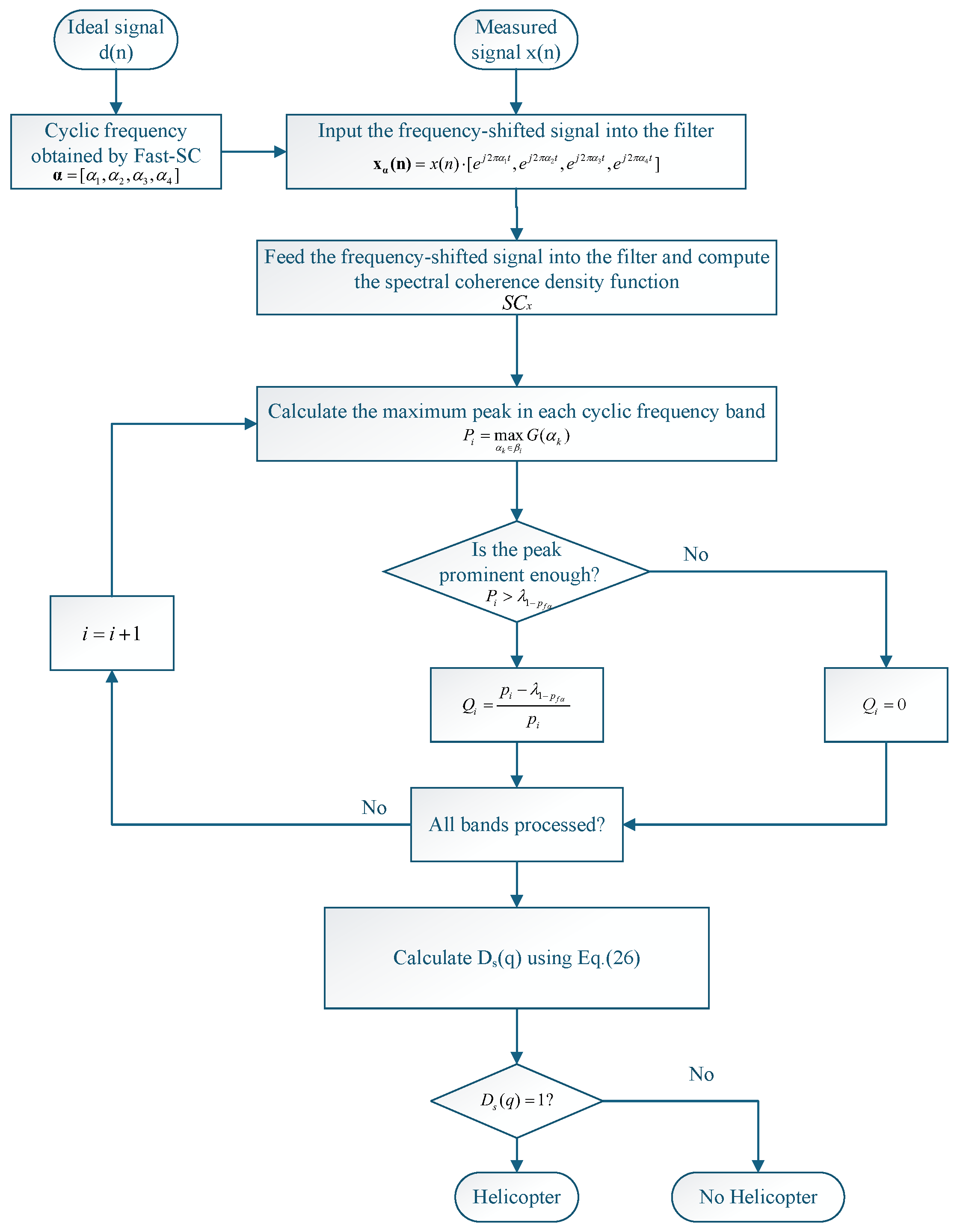 Applsci 16 01303 g004