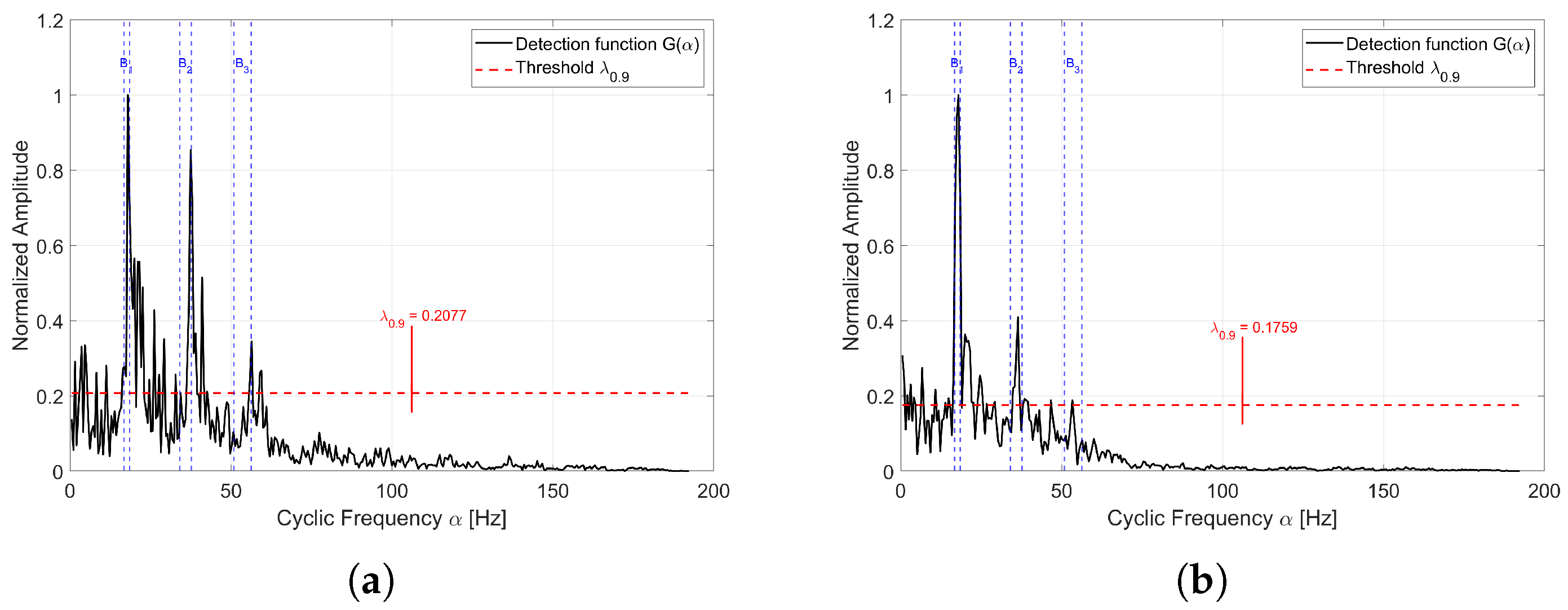 Applsci 16 01303 g012