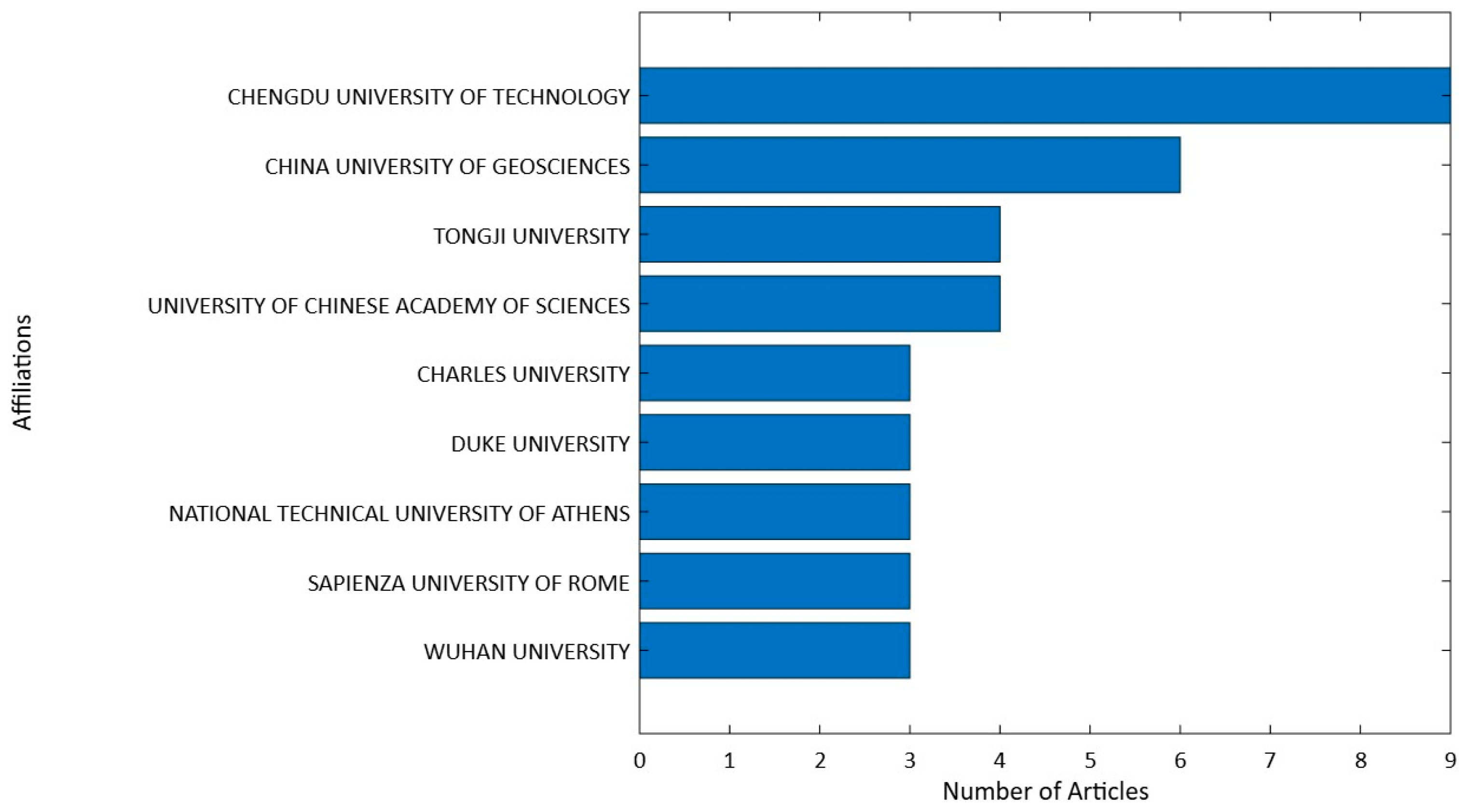 Applsci 16 01312 g004 Applsci 16 01312 g004