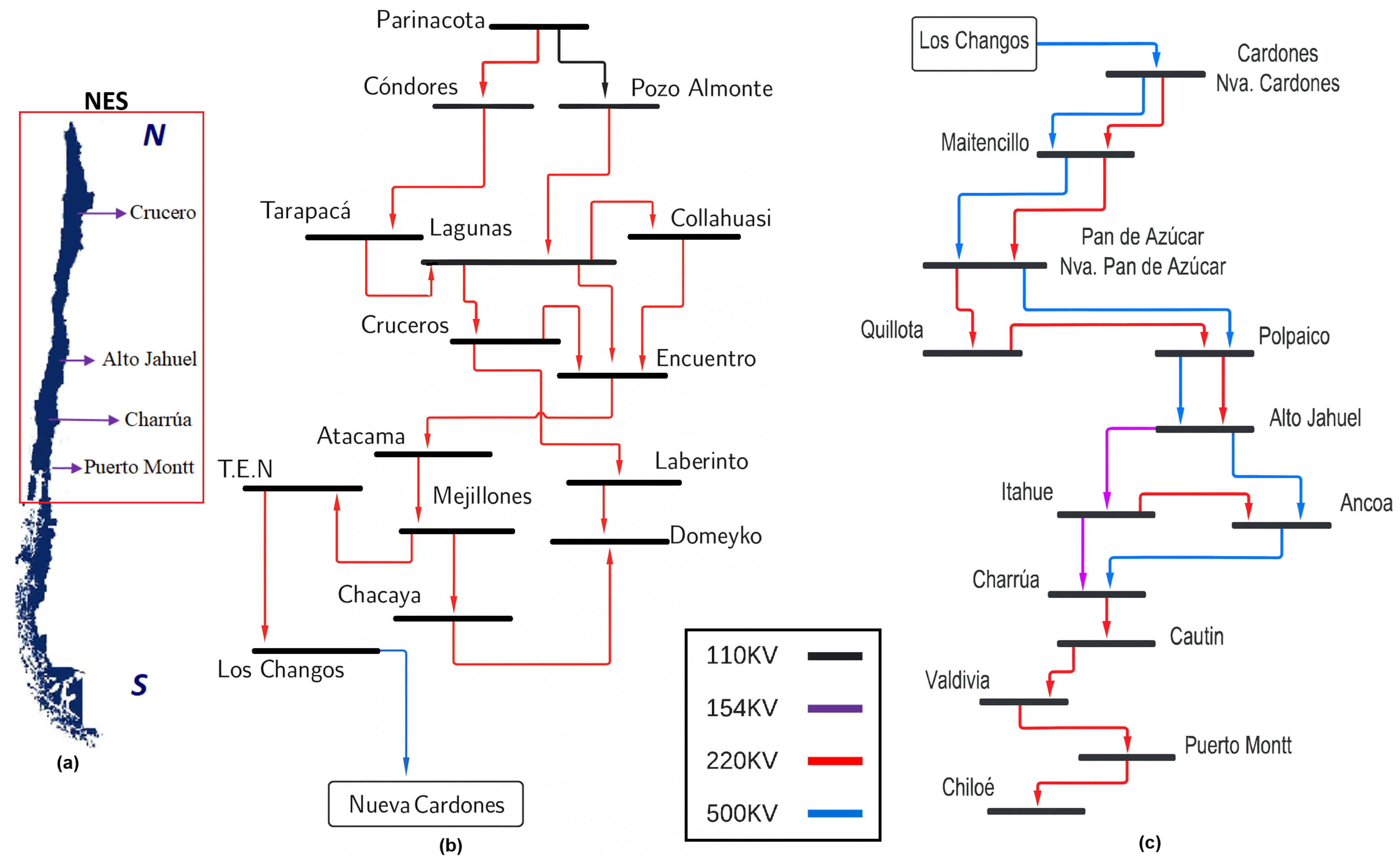 Applsci 16 01318 g001