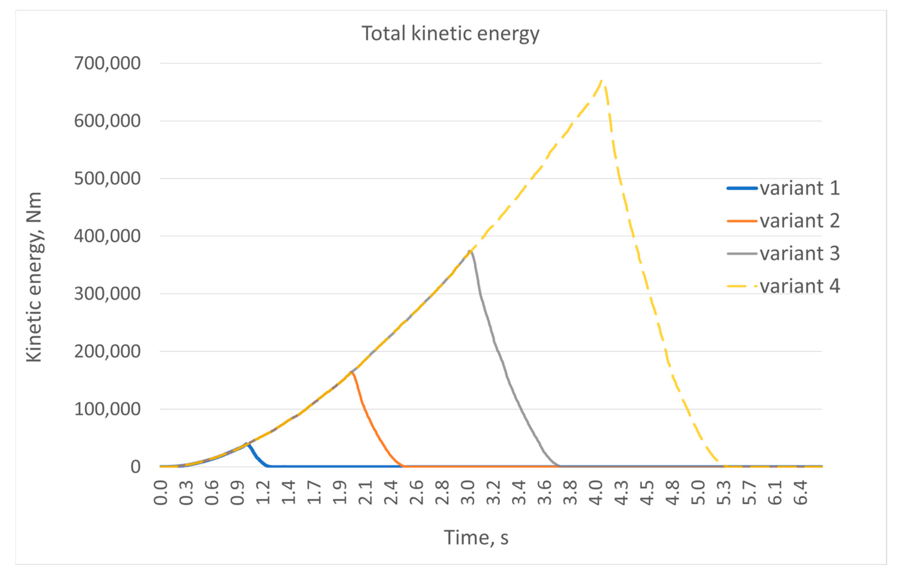 Applsci 16 01338 g007 Applsci 16 01338 g007