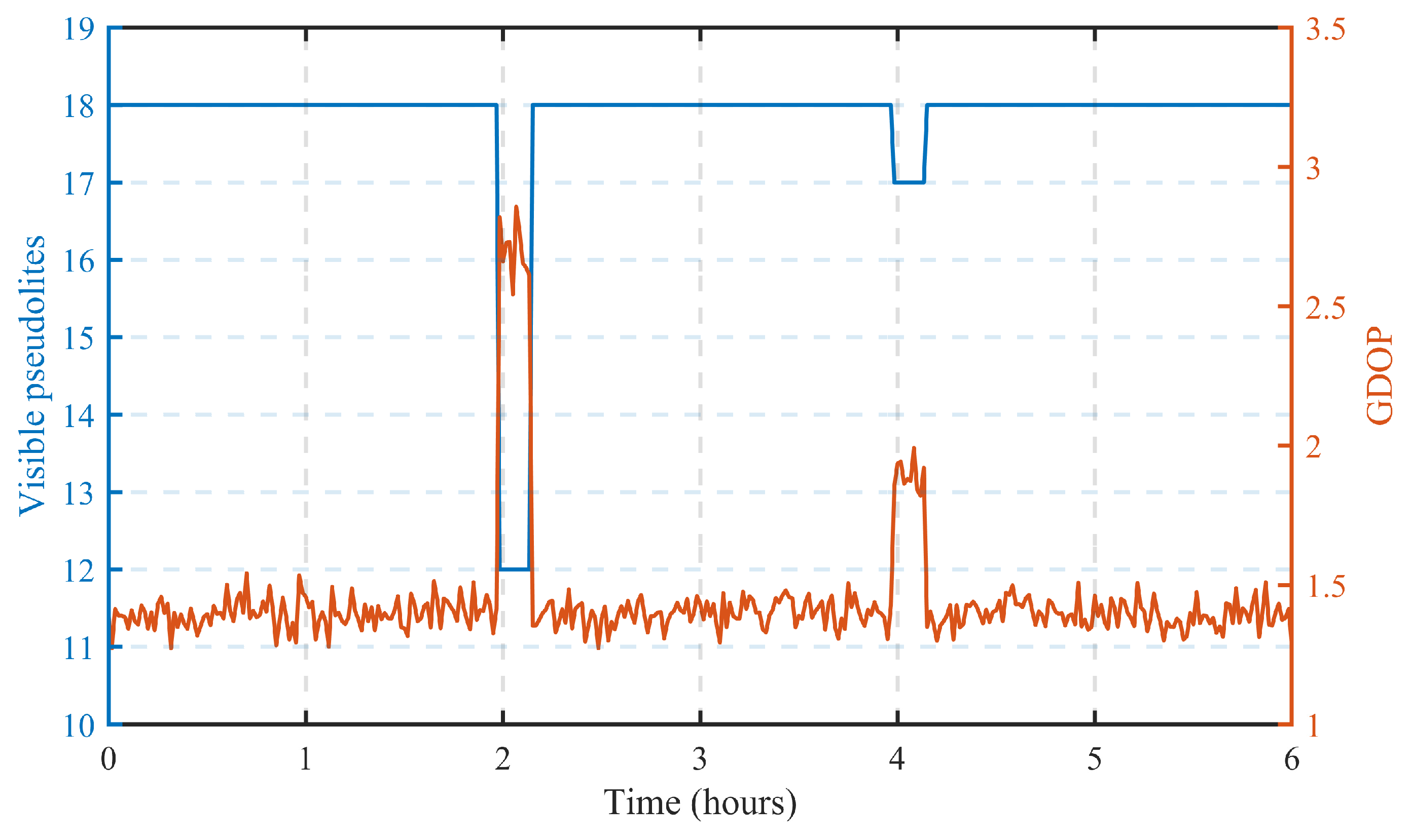 Applsci 16 01343 g006