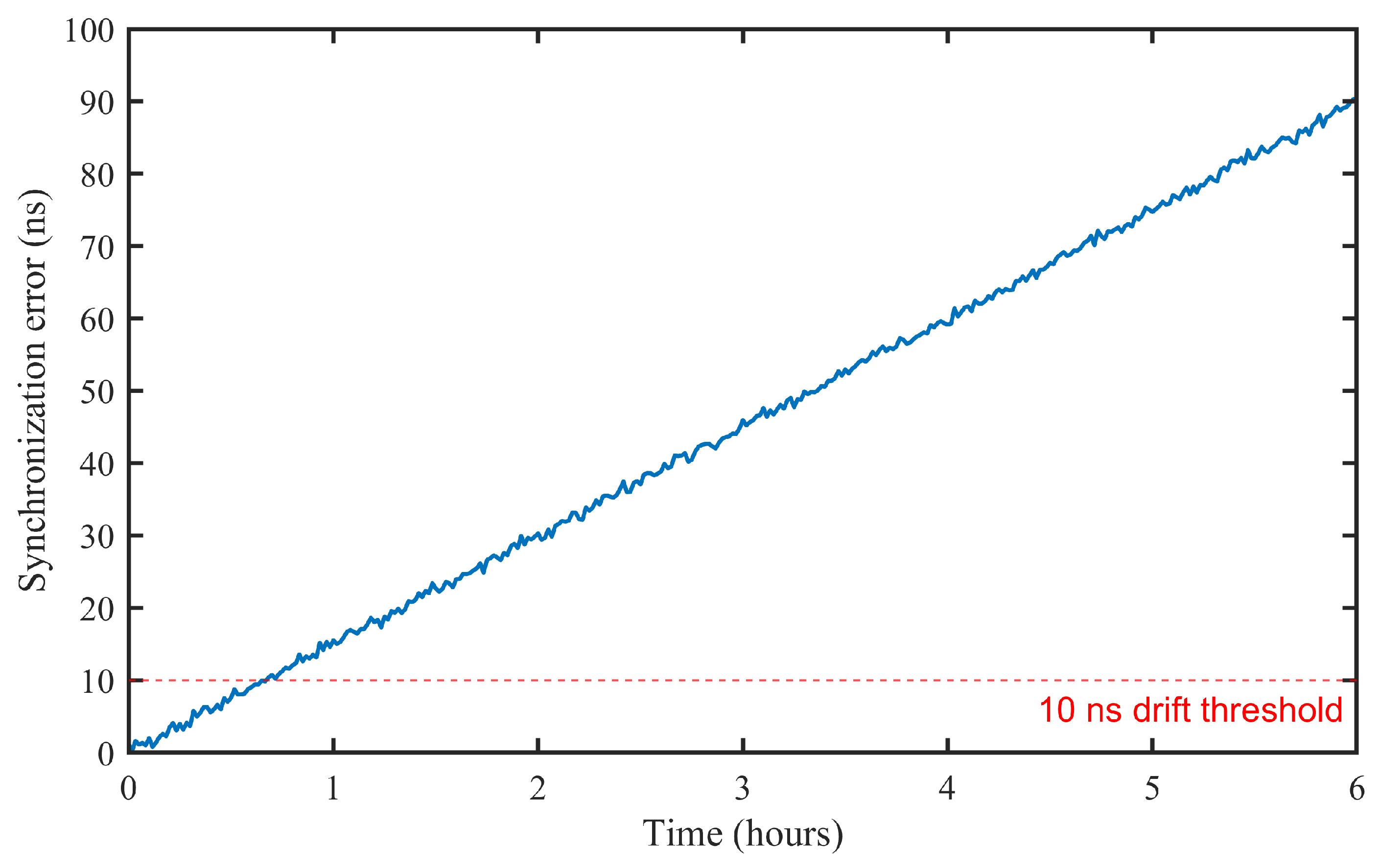 Applsci 16 01343 g008