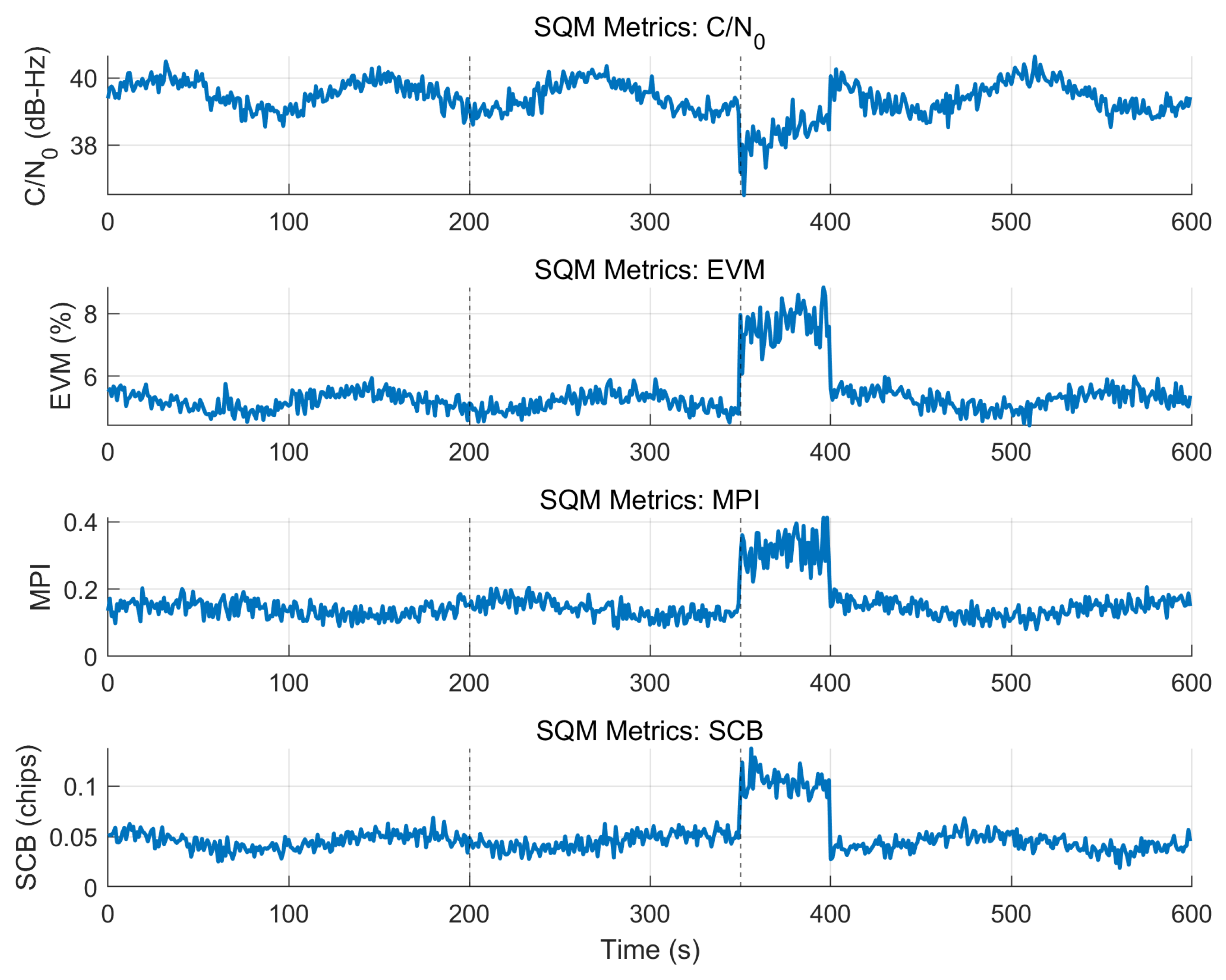 Applsci 16 01343 g010