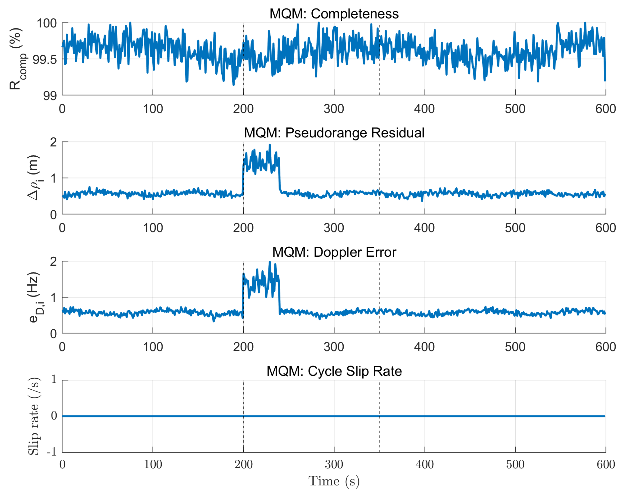 Applsci 16 01343 g012