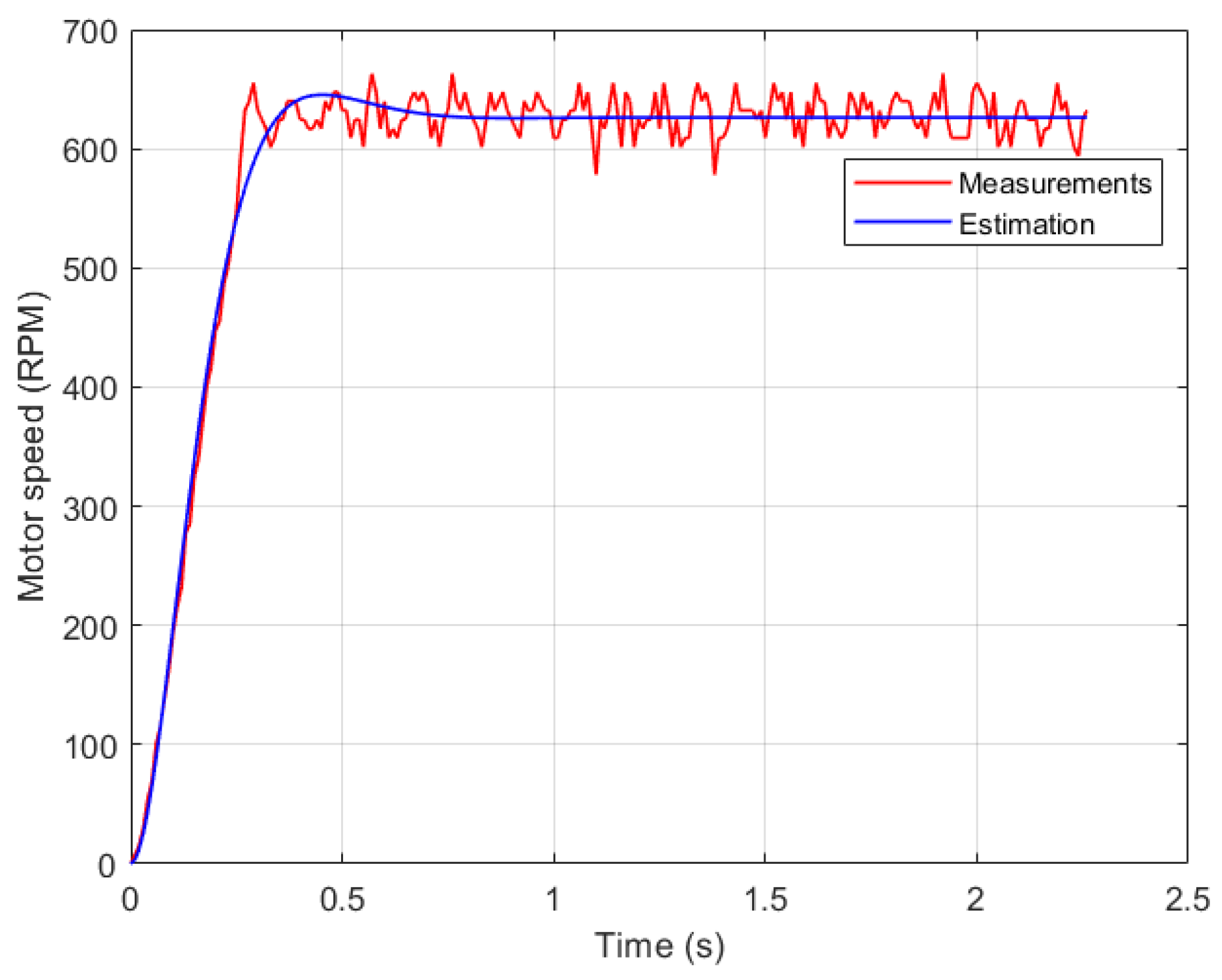Applsci 16 01357 g002
