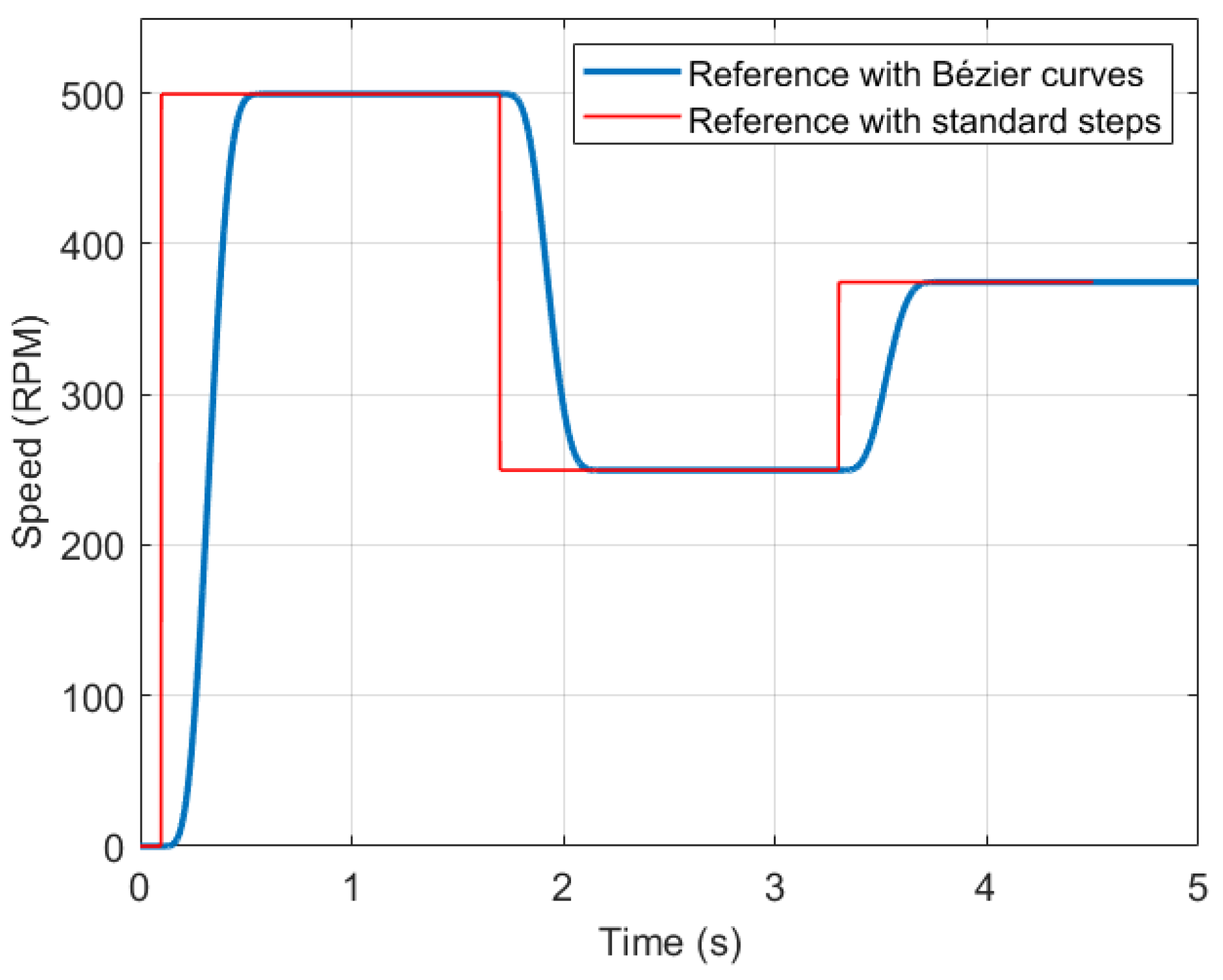 Applsci 16 01357 g003