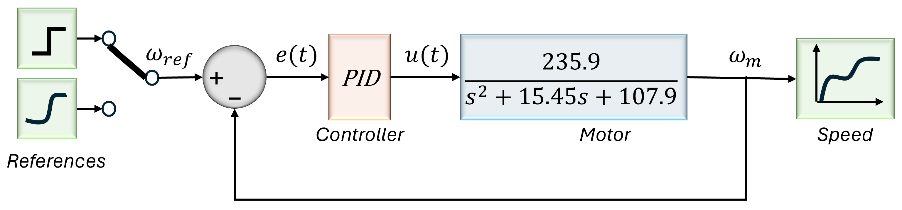 Applsci 16 01357 g004