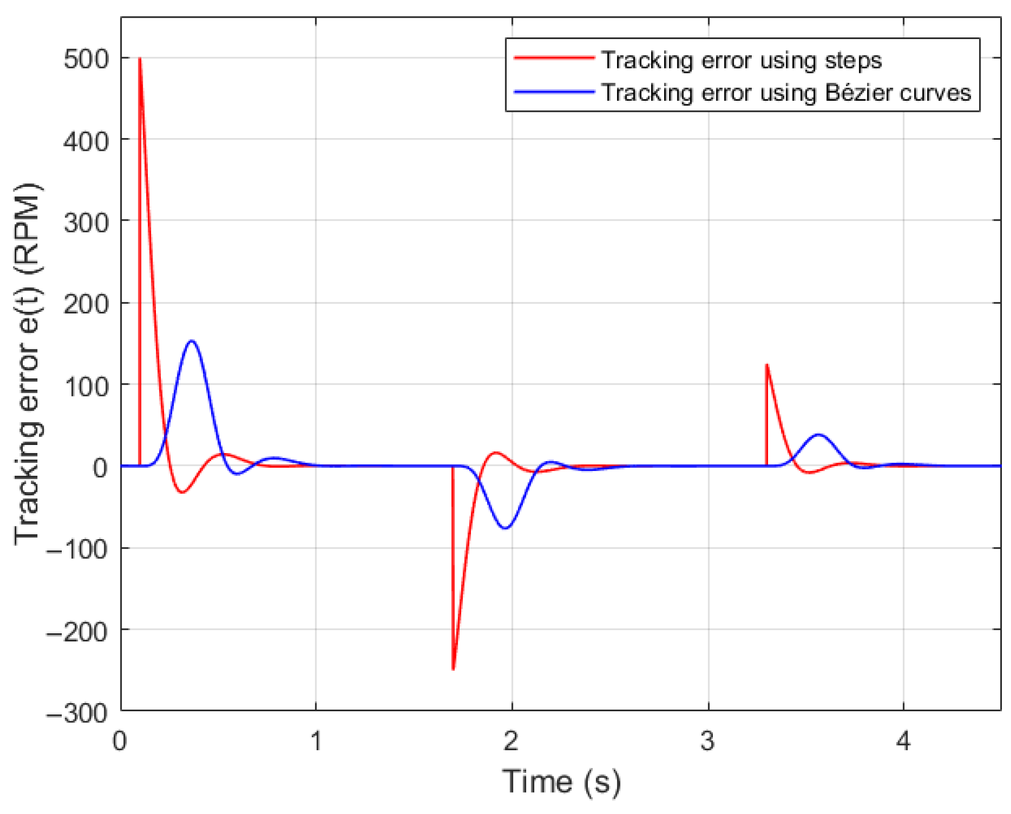 Applsci 16 01357 g006