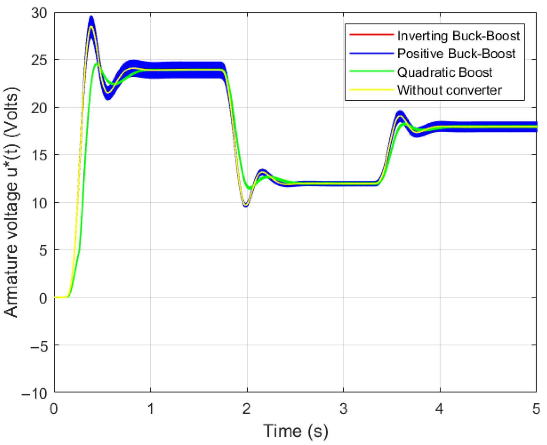 Applsci 16 01357 g011