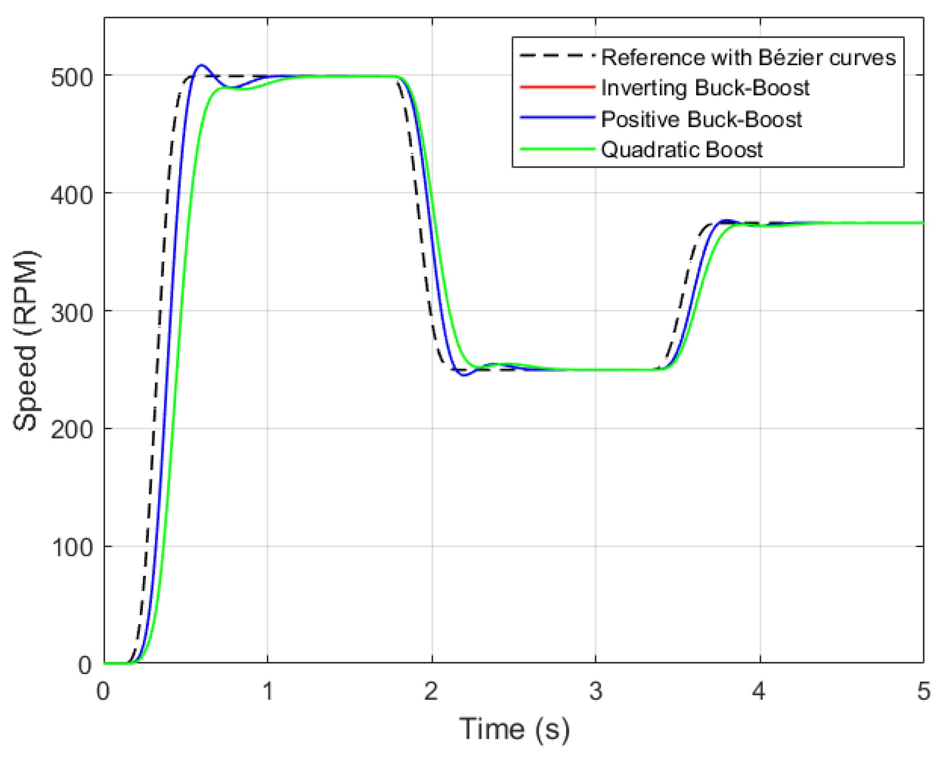 Applsci 16 01357 g015