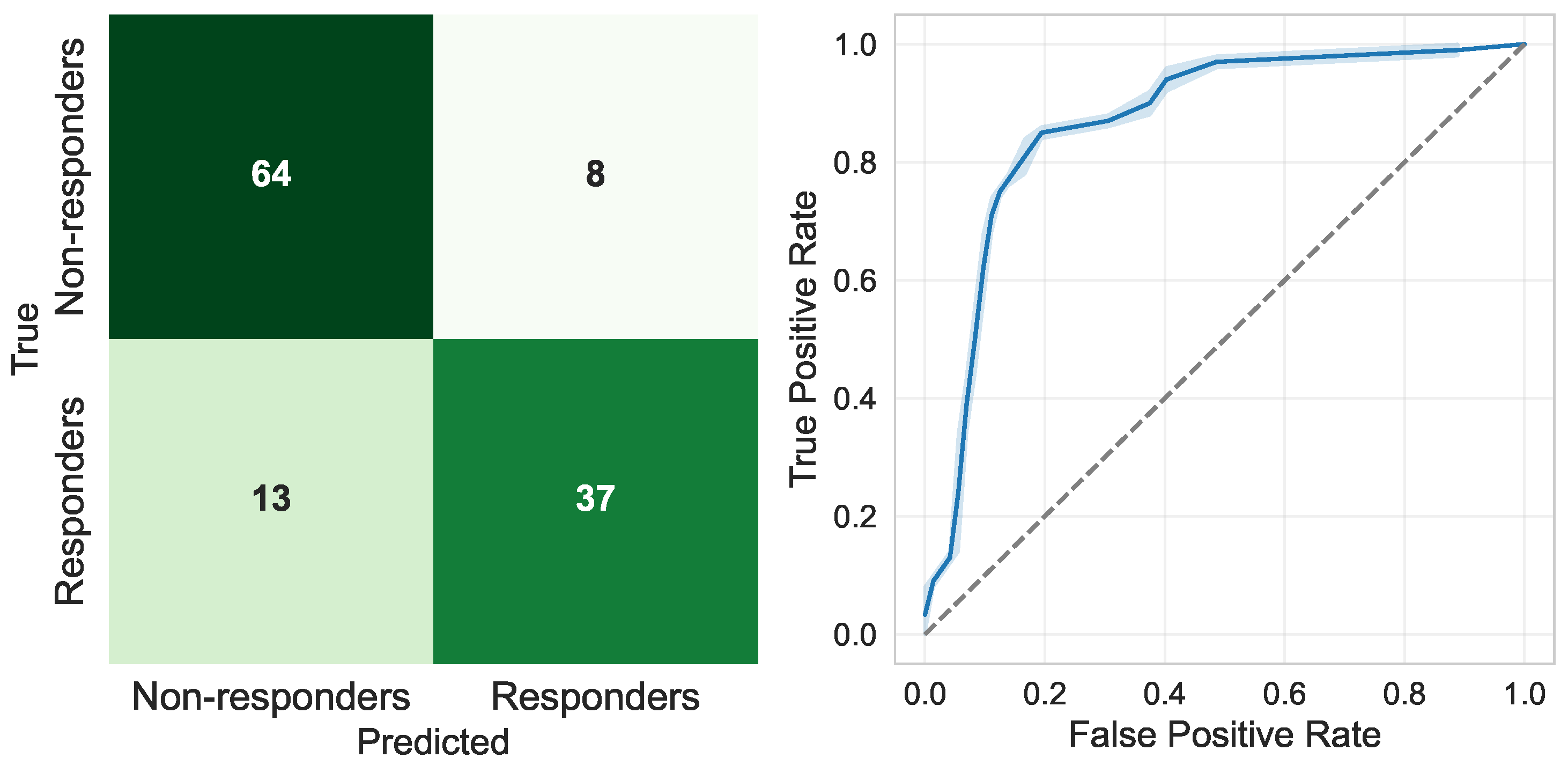 Applsci 16 01358 g005