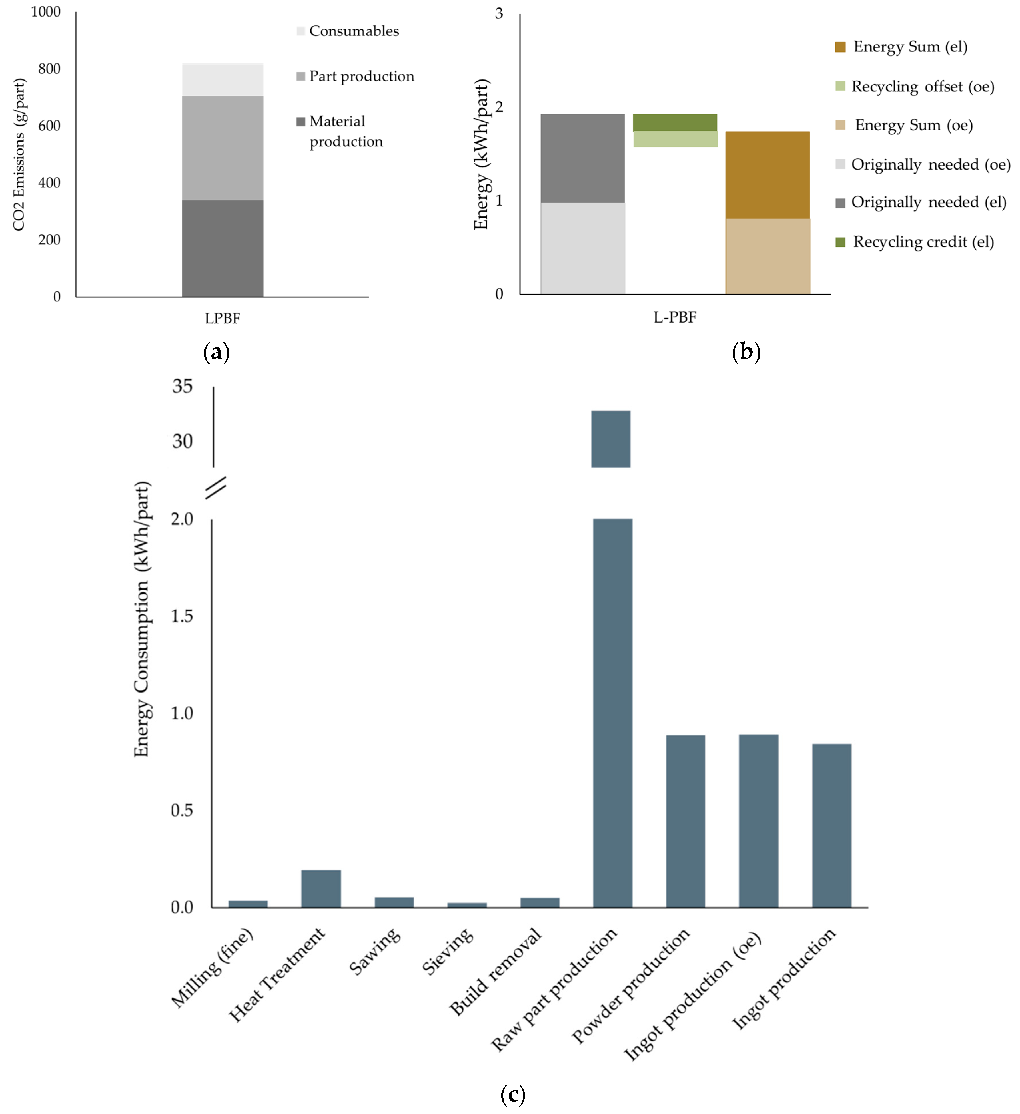 Applsci 16 01360 g008