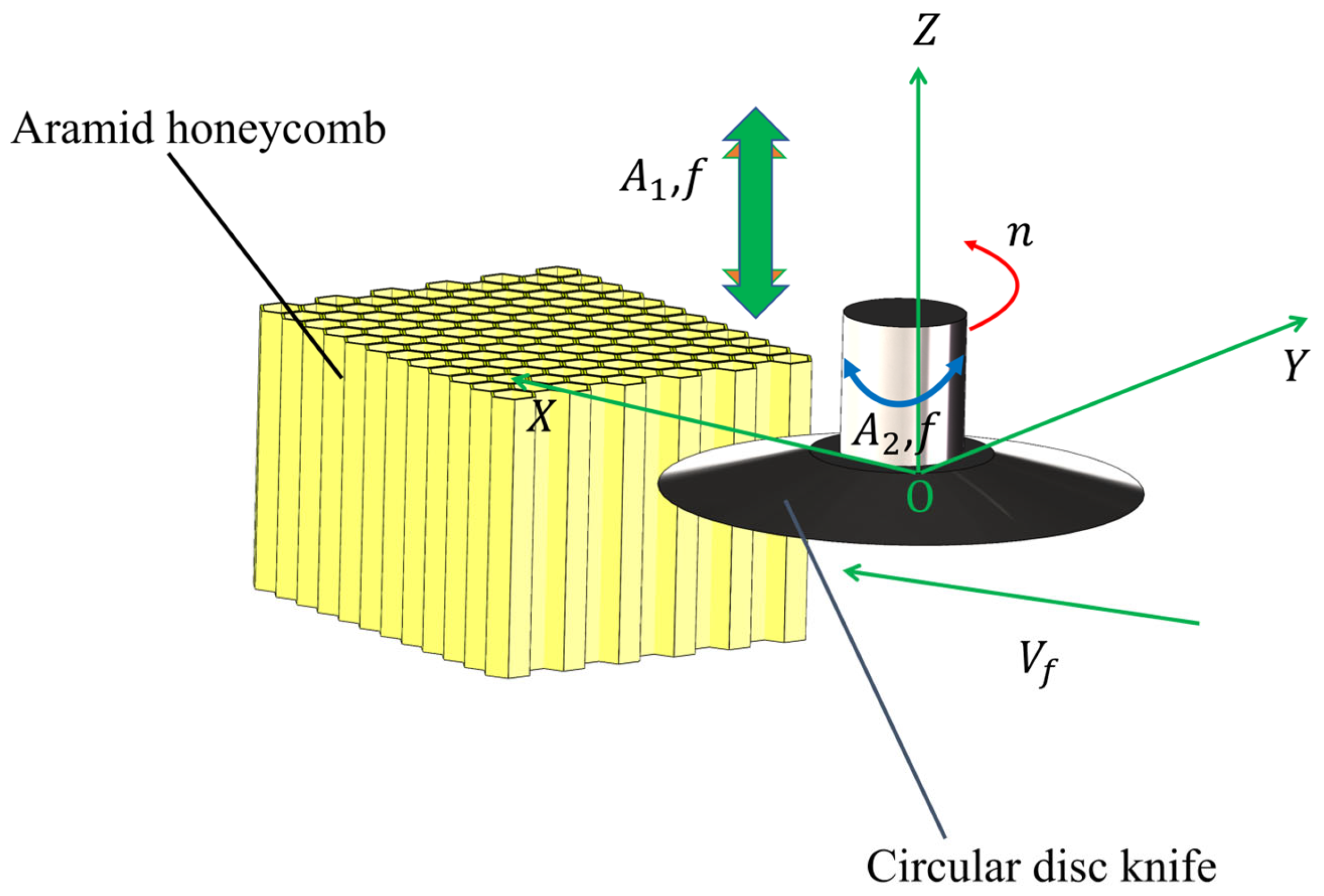 Applsci 16 01362 g001