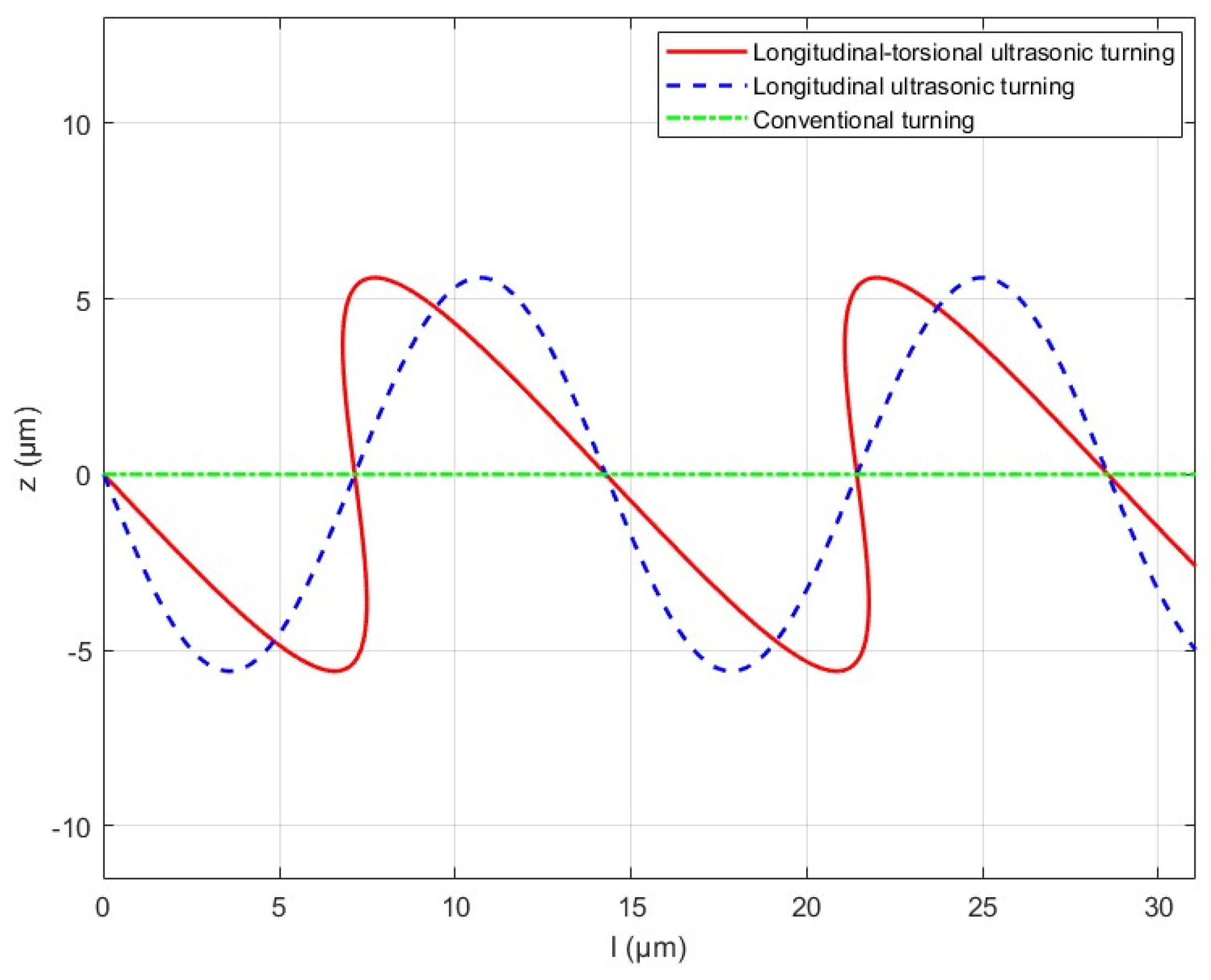 Applsci 16 01362 g002