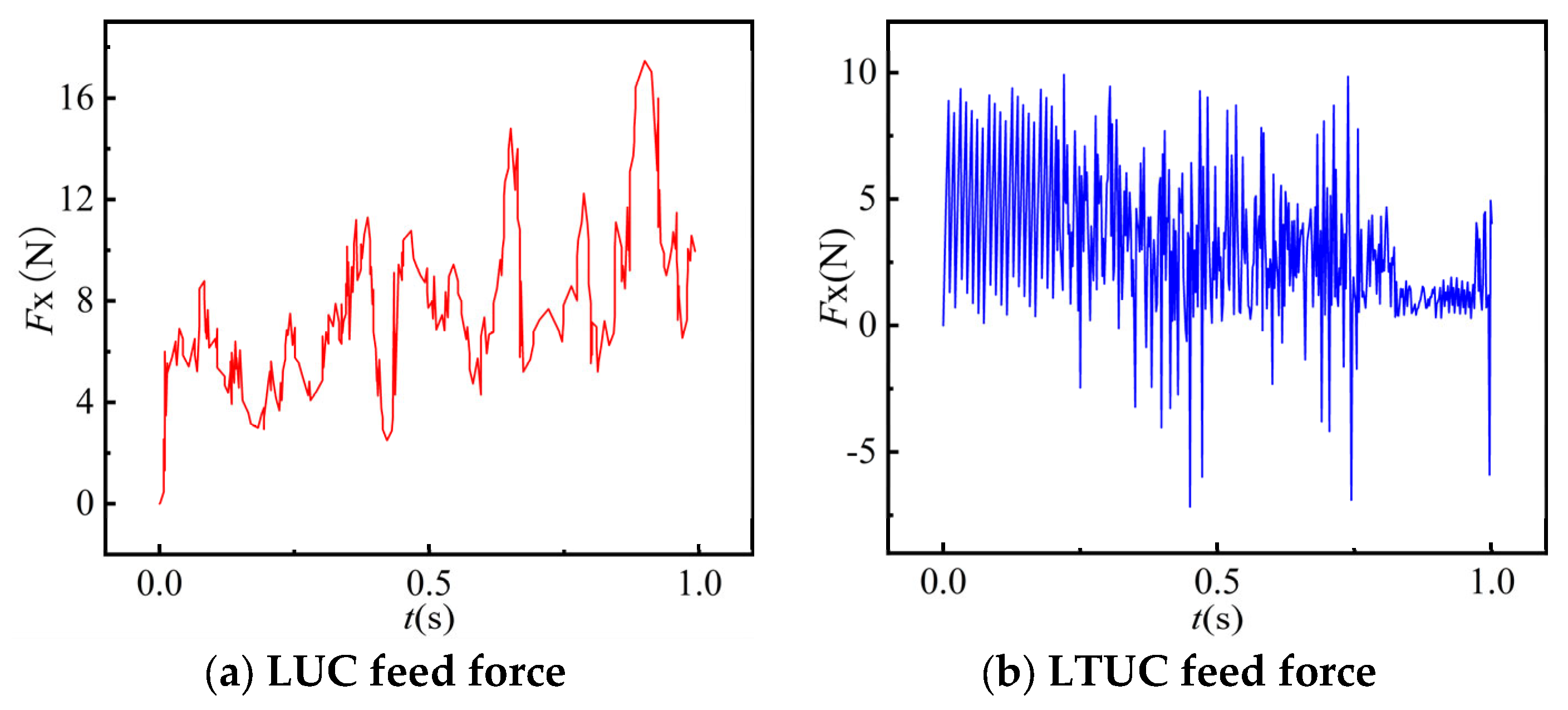 Applsci 16 01362 g006a