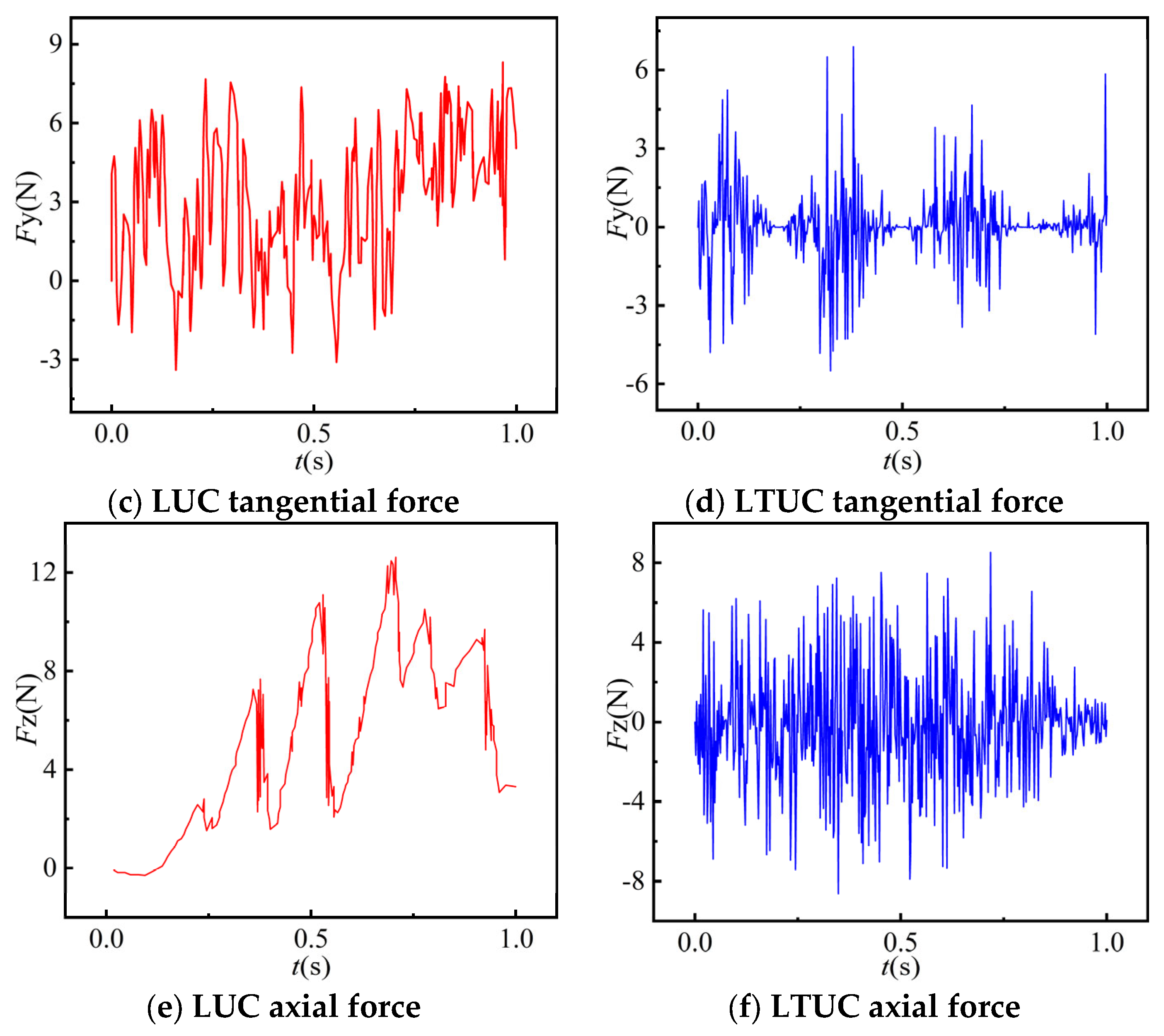 Applsci 16 01362 g006b