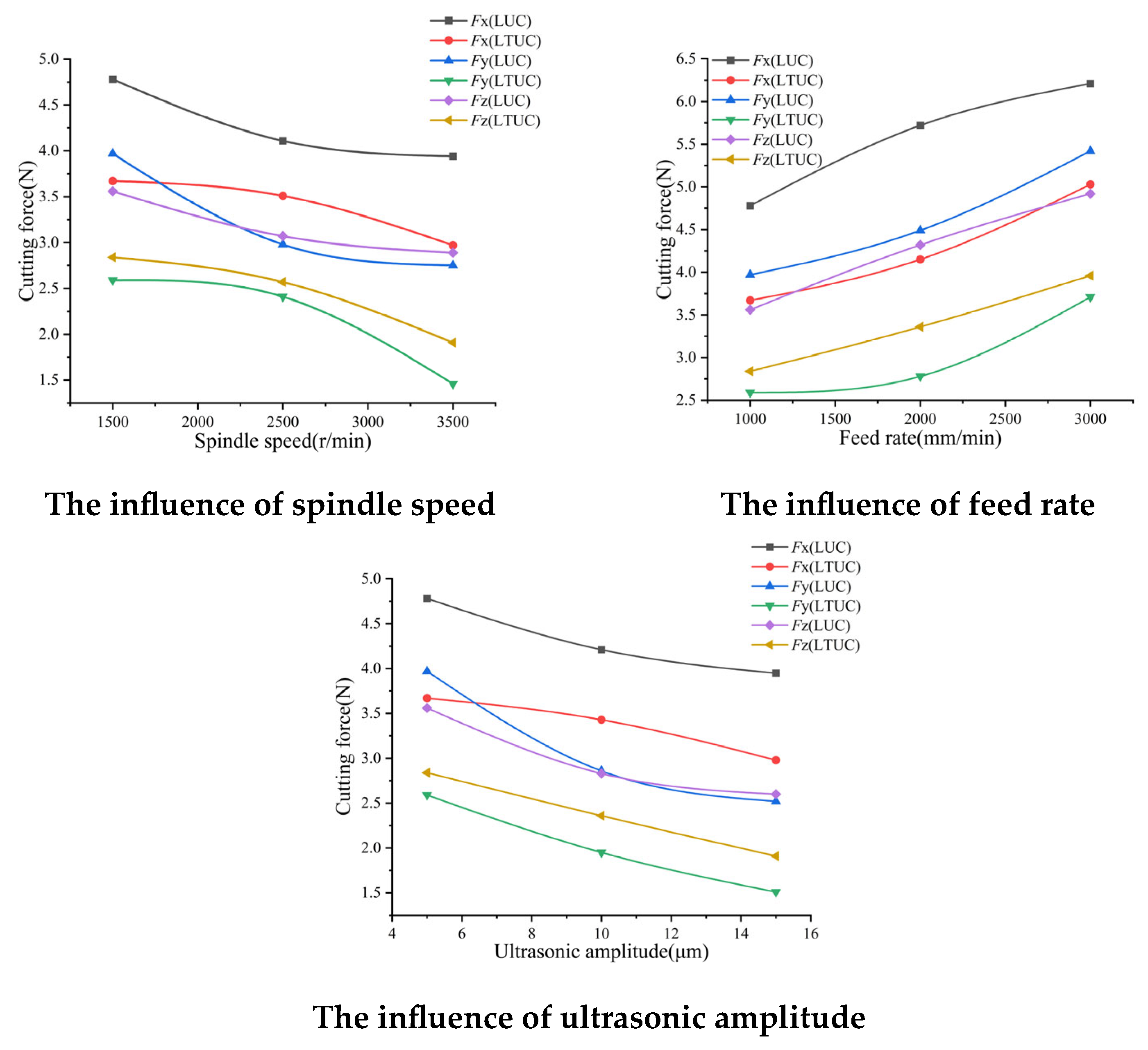 Applsci 16 01362 g008