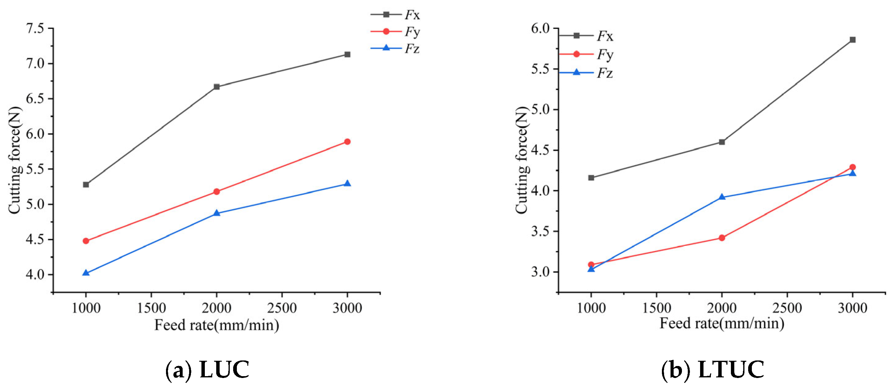 Applsci 16 01362 g015