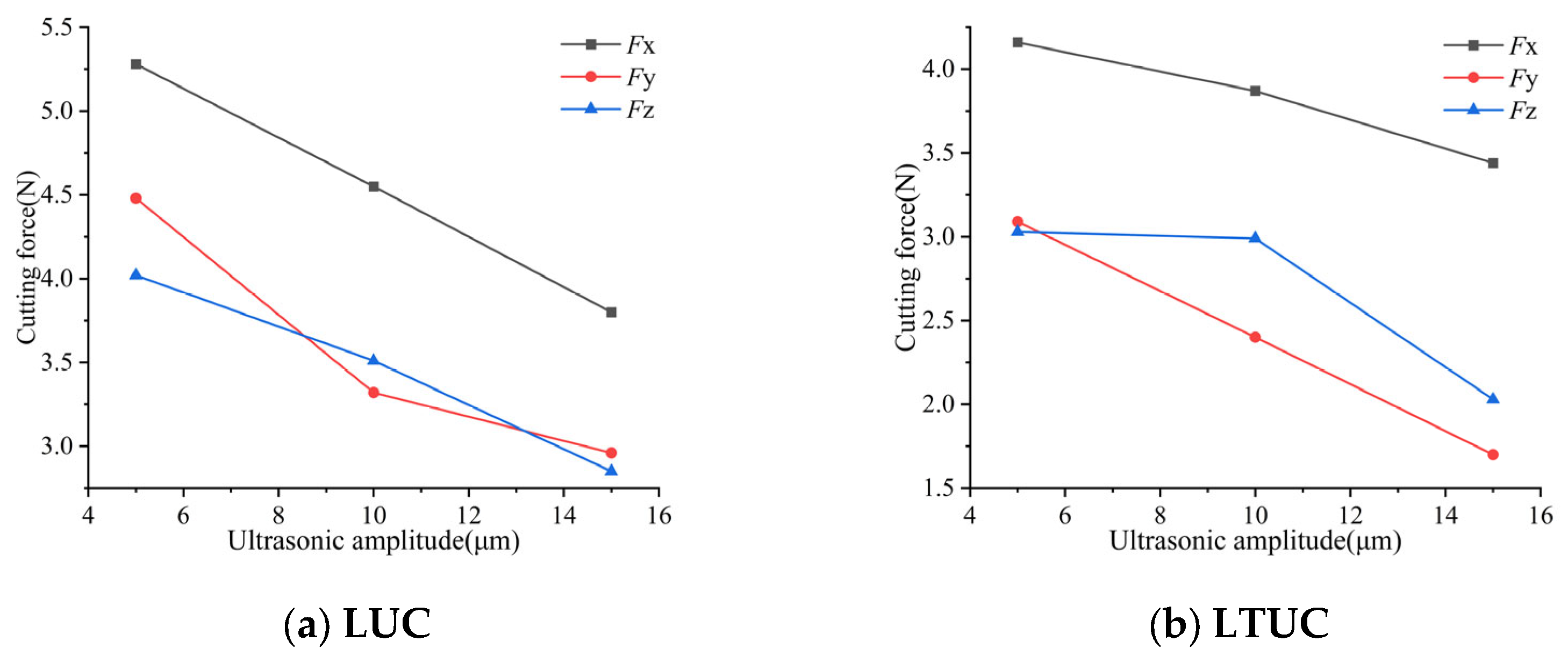 Applsci 16 01362 g016