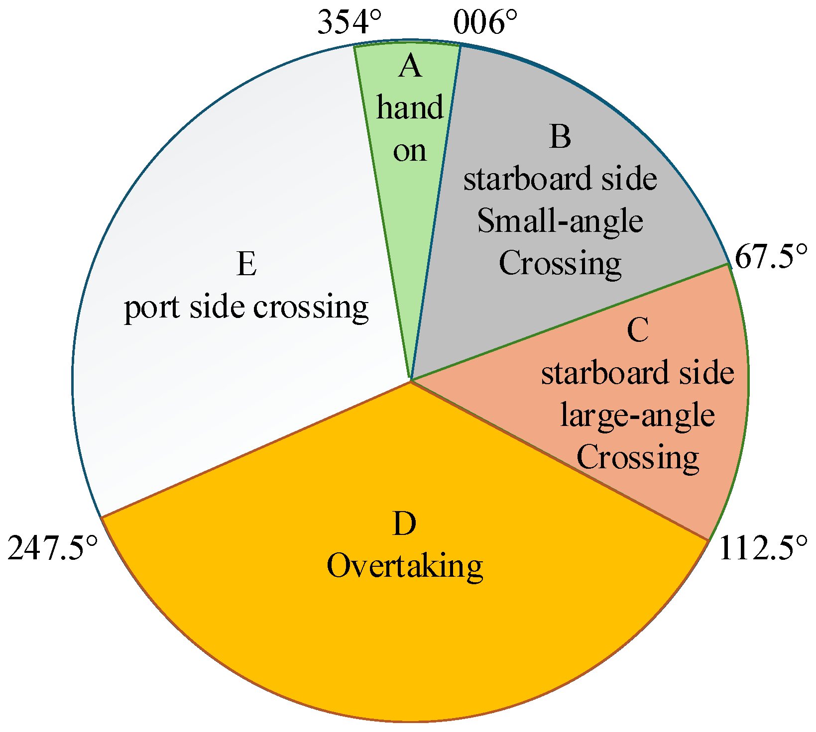 Applsci 16 01365 g002