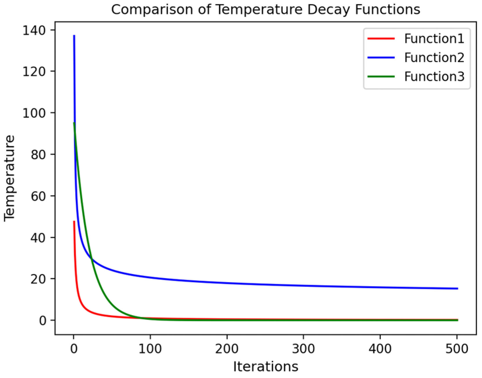 Applsci 16 01365 g006